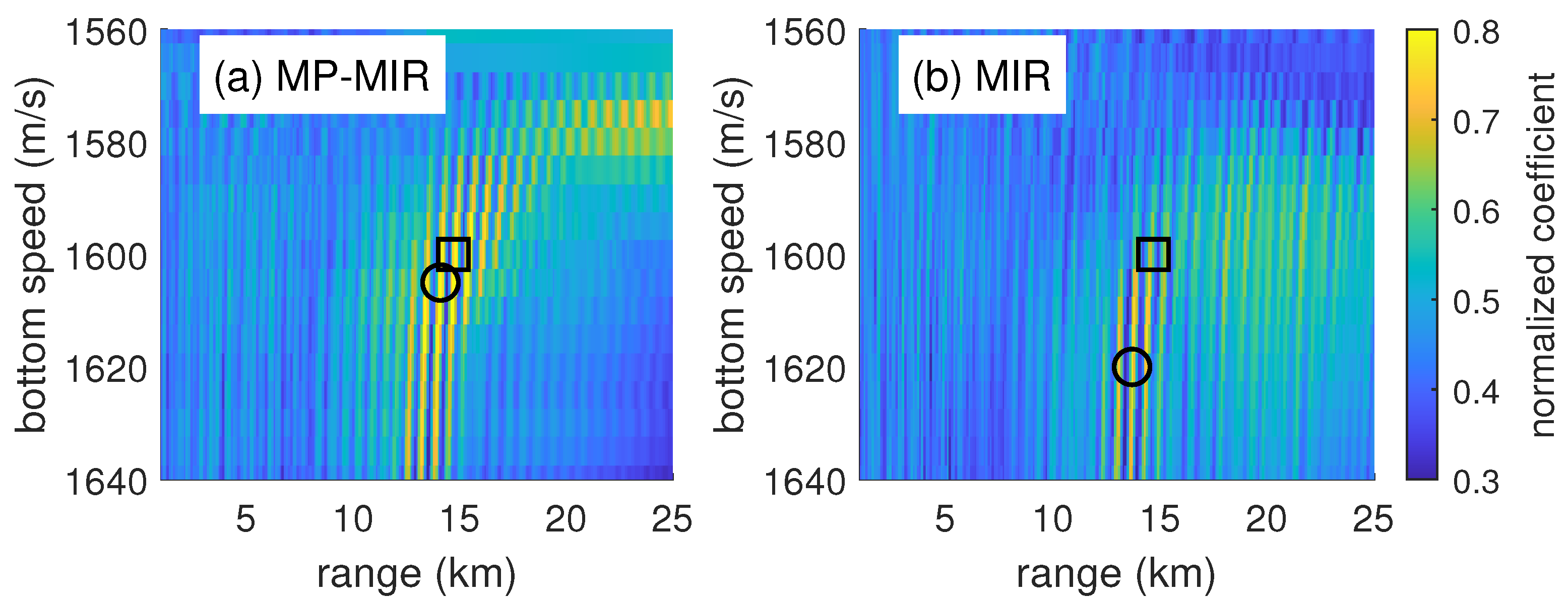 Jmse 10 00866 g003 550