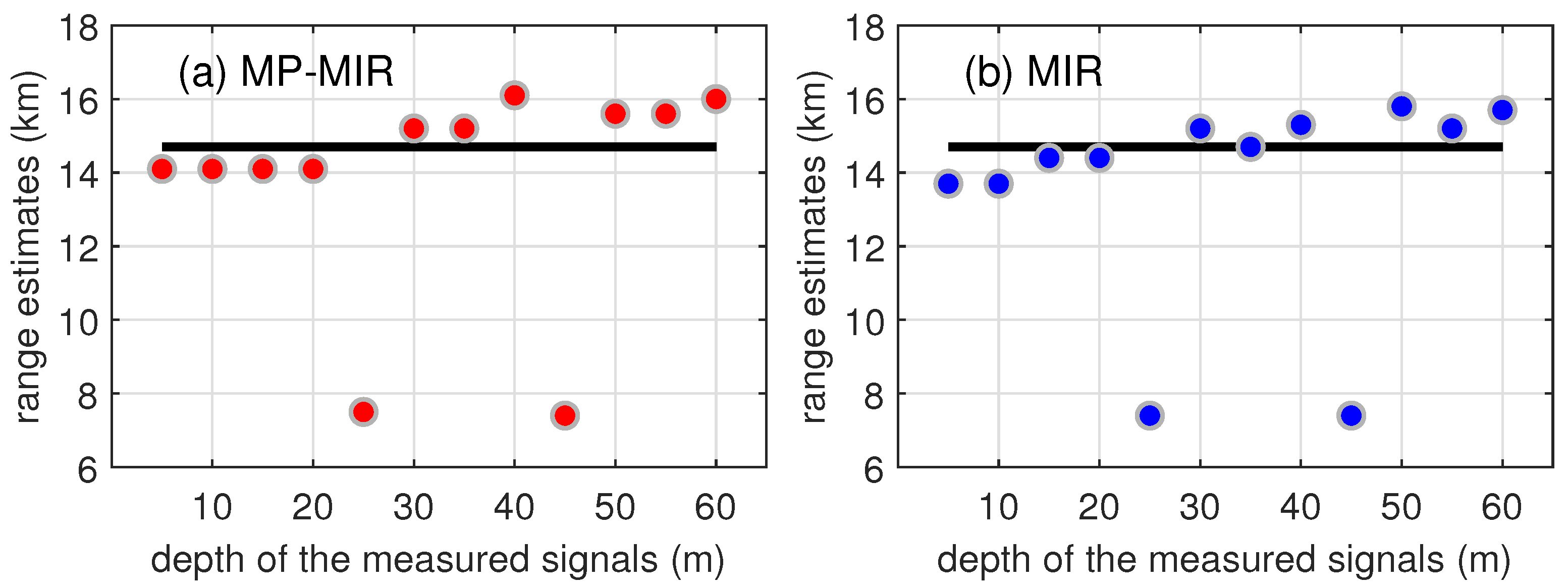 Jmse 10 00866 g004 550