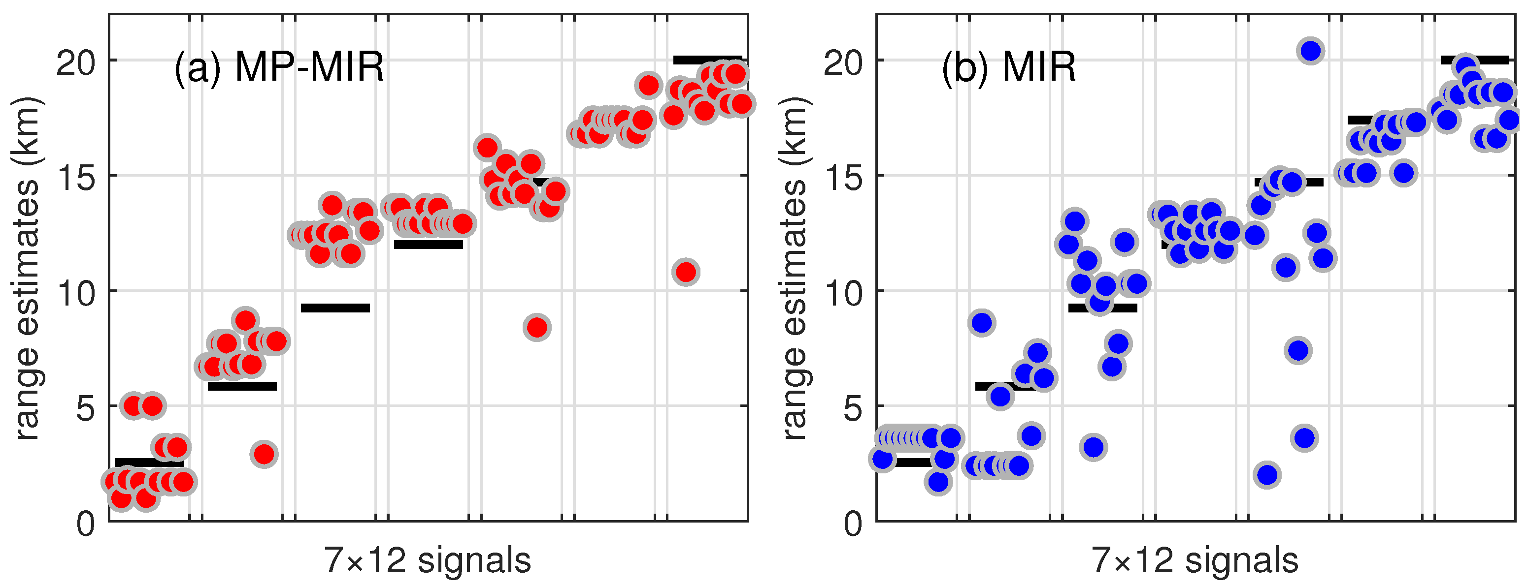 Jmse 10 00866 g009 550