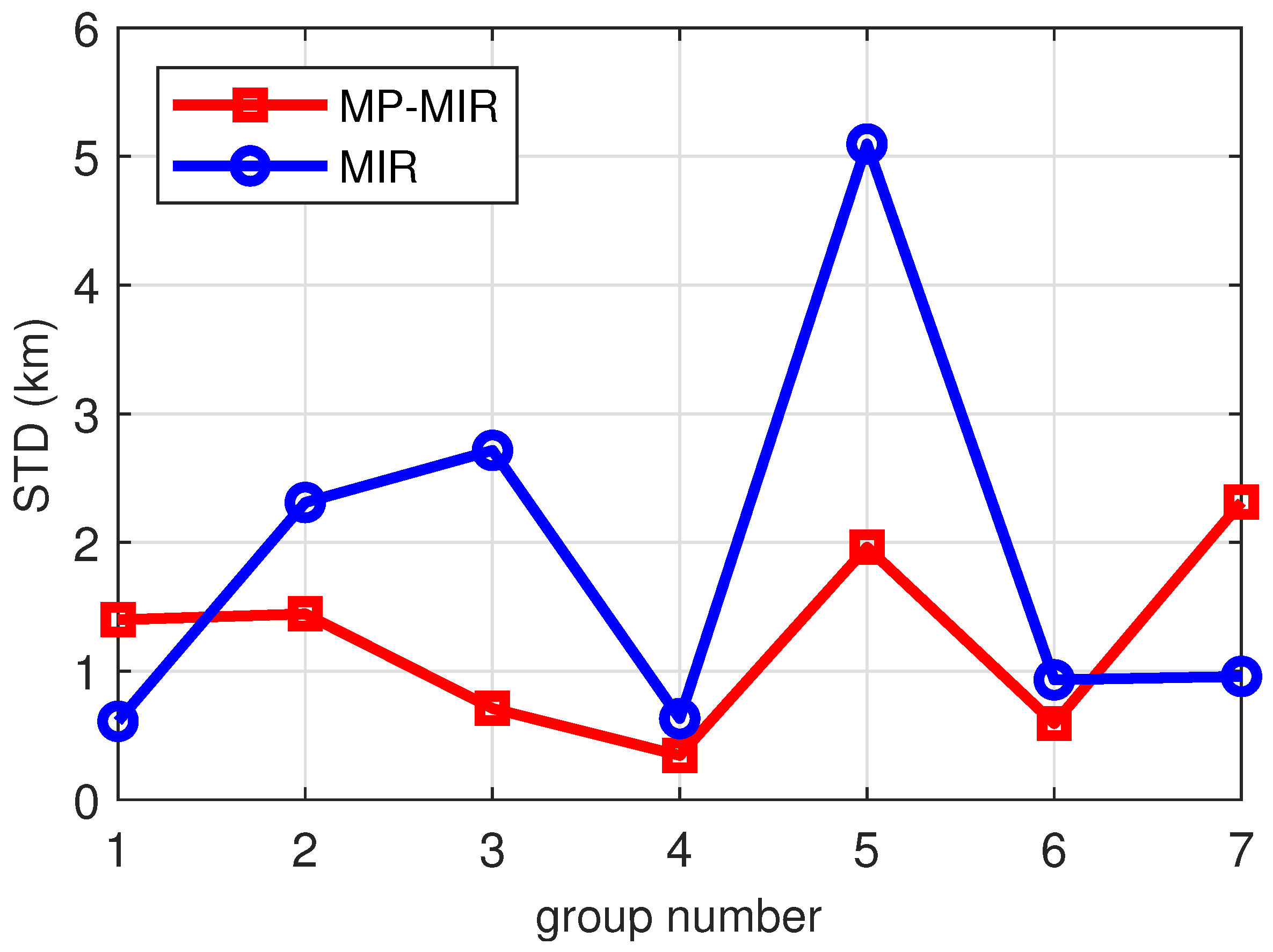 Jmse 10 00866 g010 550