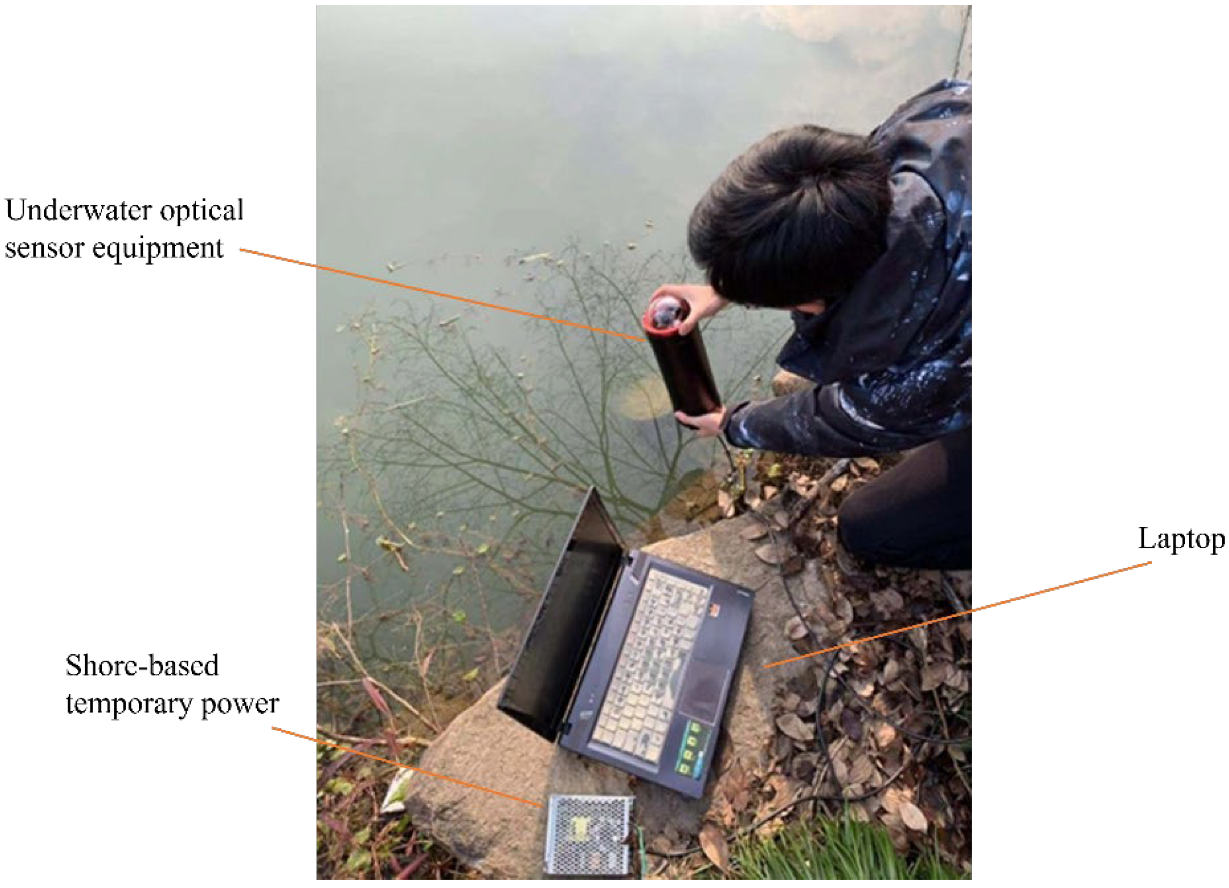 Jmse 10 00878 g008 550