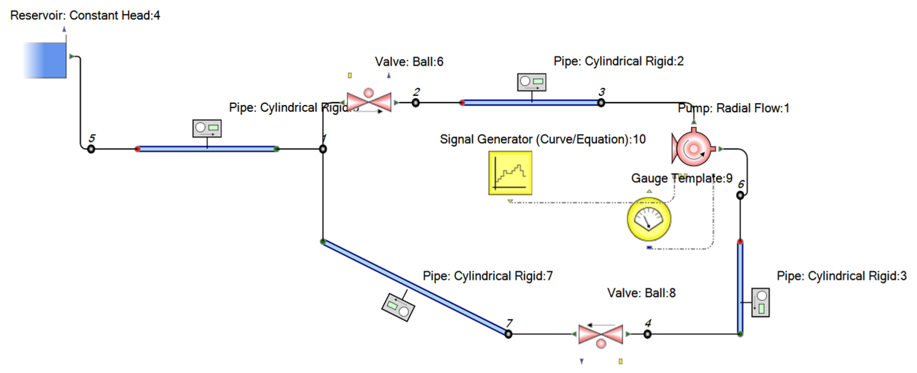 Jmse 10 00880 g004 550