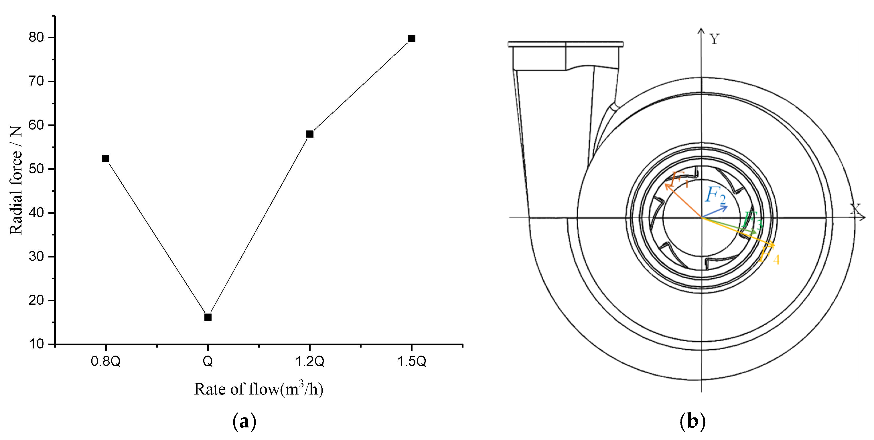 Jmse 10 00880 g010 550