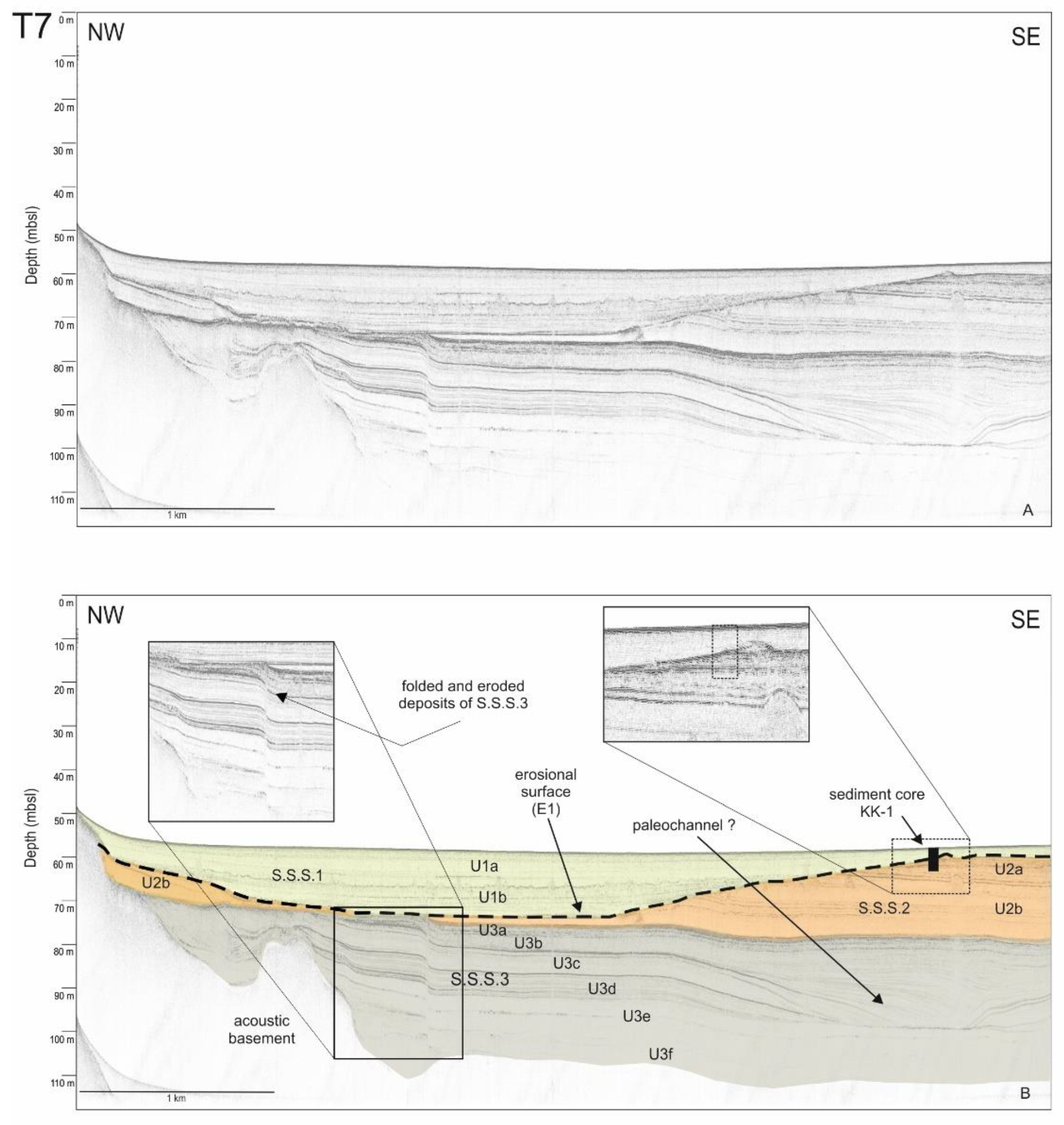 Jmse 10 00881 g005 Jmse 10 00881 g005