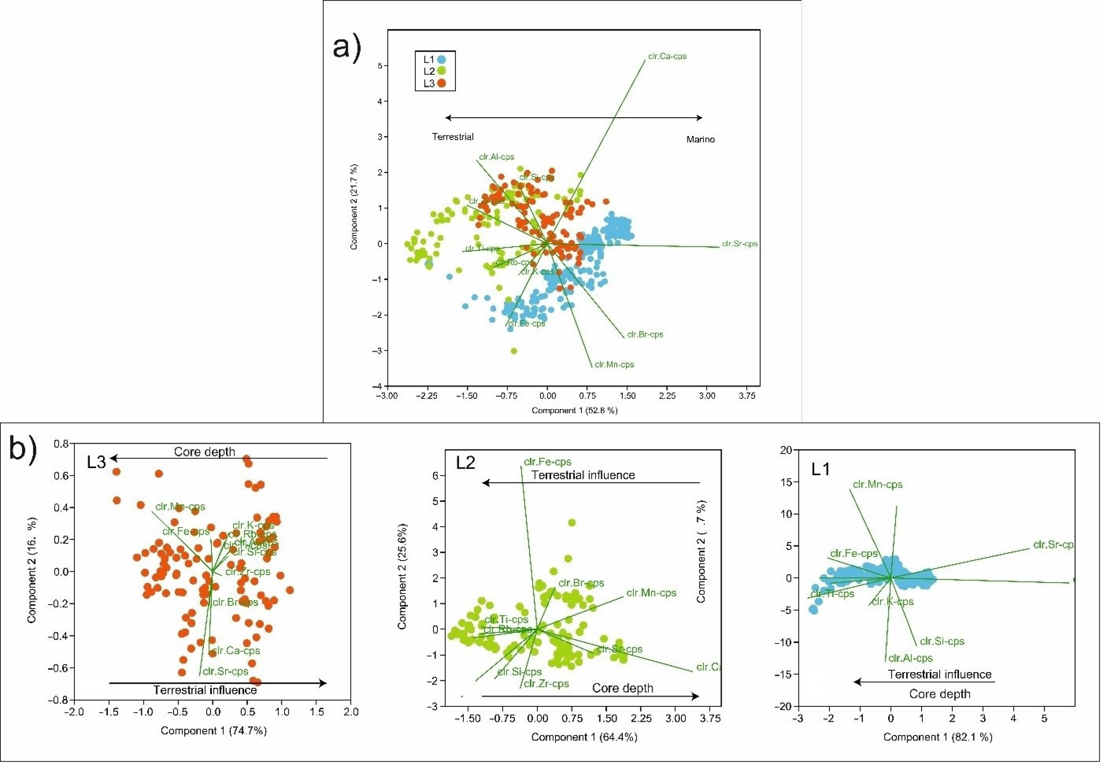 Jmse 10 00881 g017 Jmse 10 00881 g017