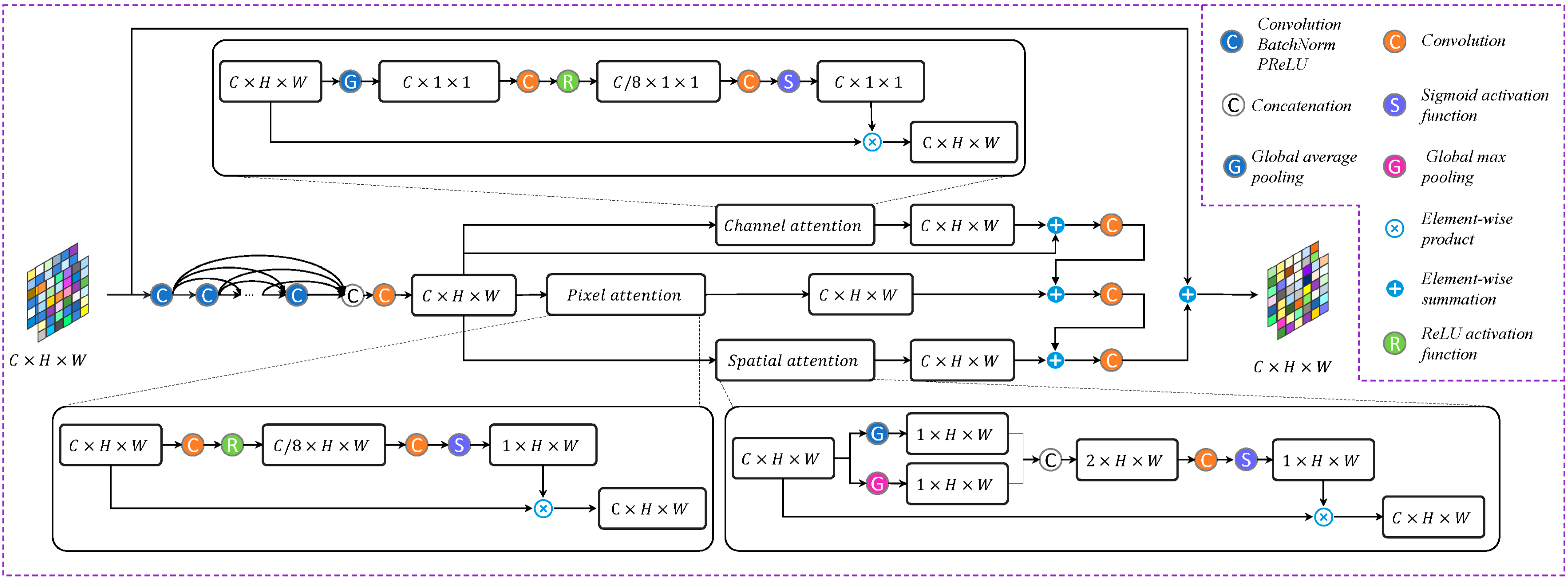 Jmse 10 00884 g002 550