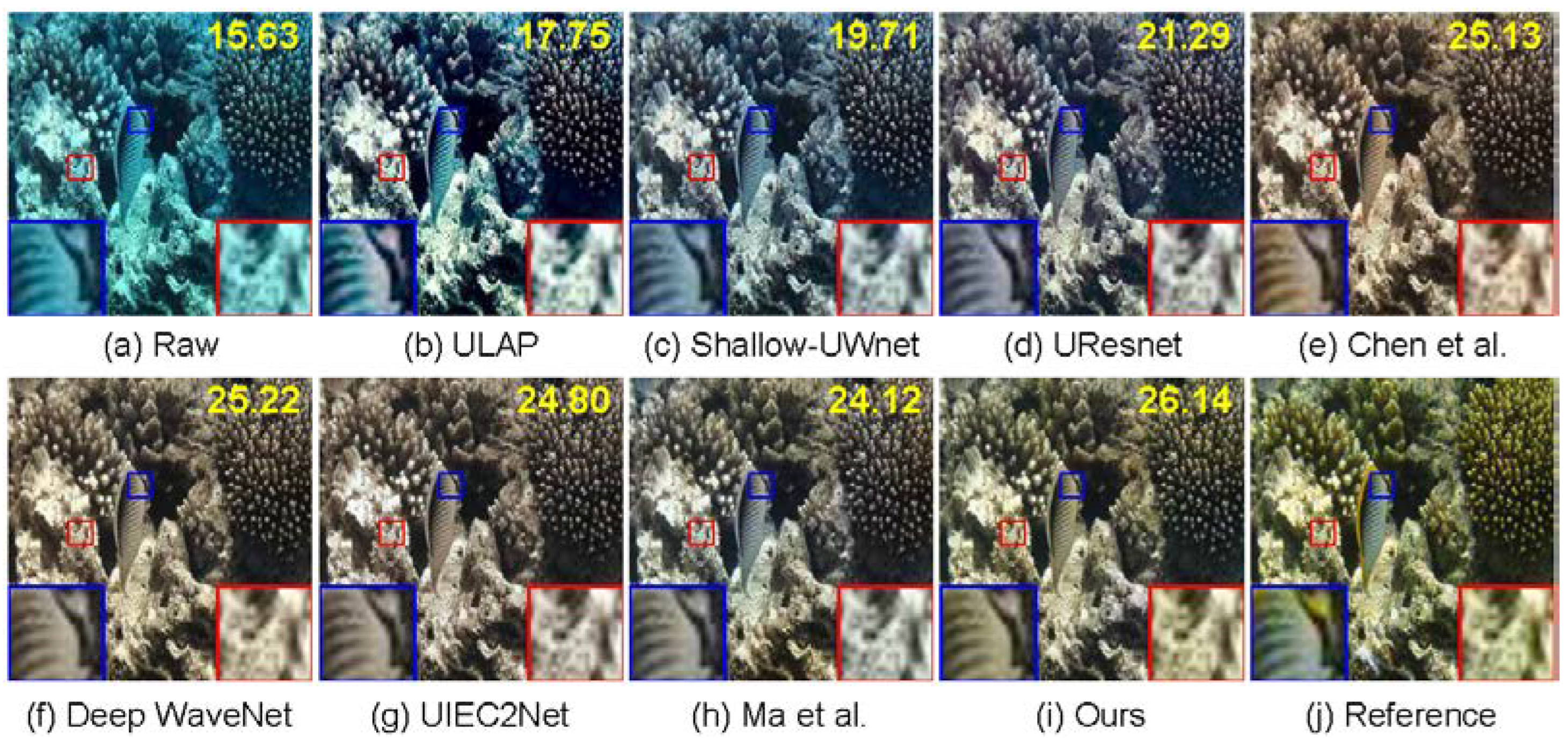 Jmse 10 00884 g003 550