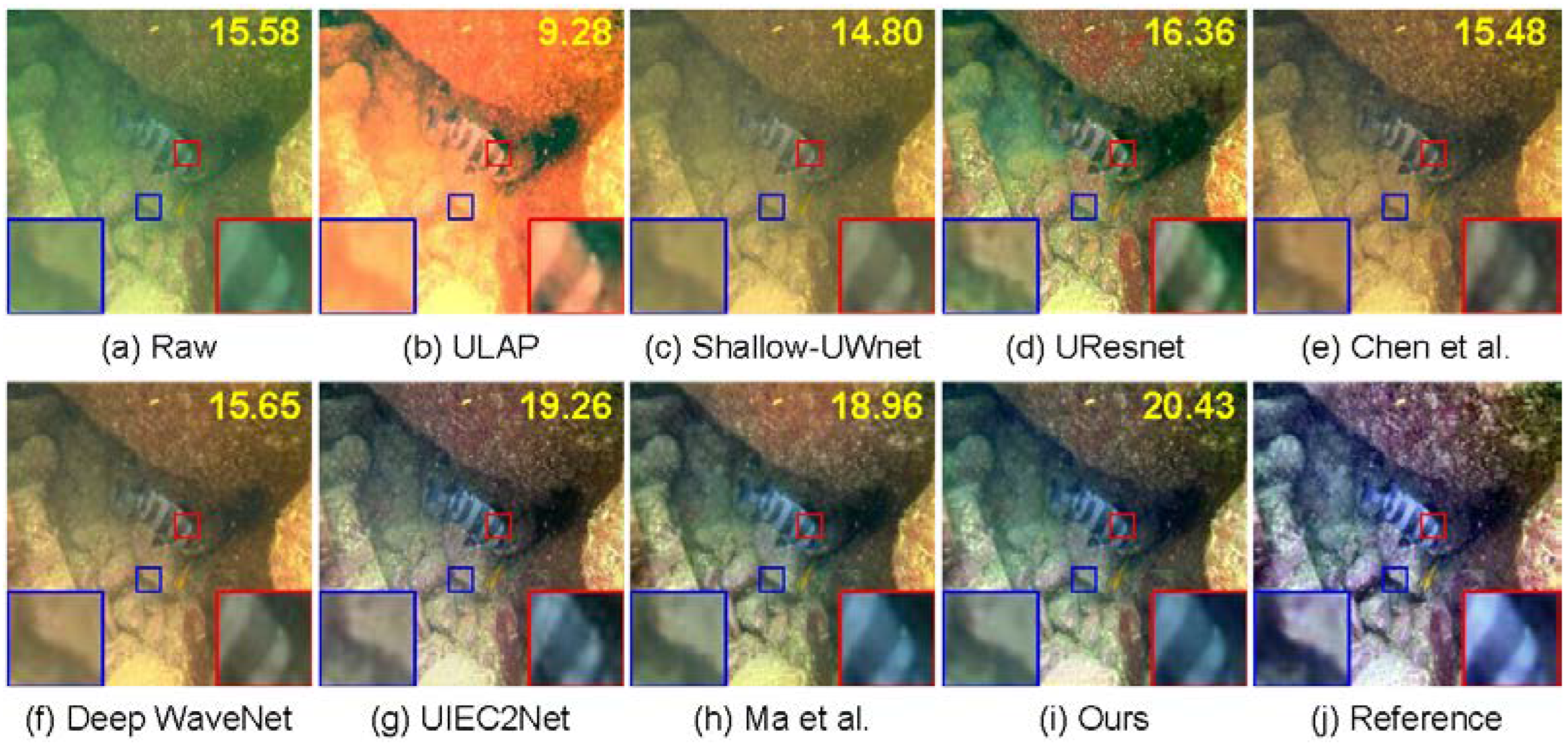 Jmse 10 00884 g005 550
