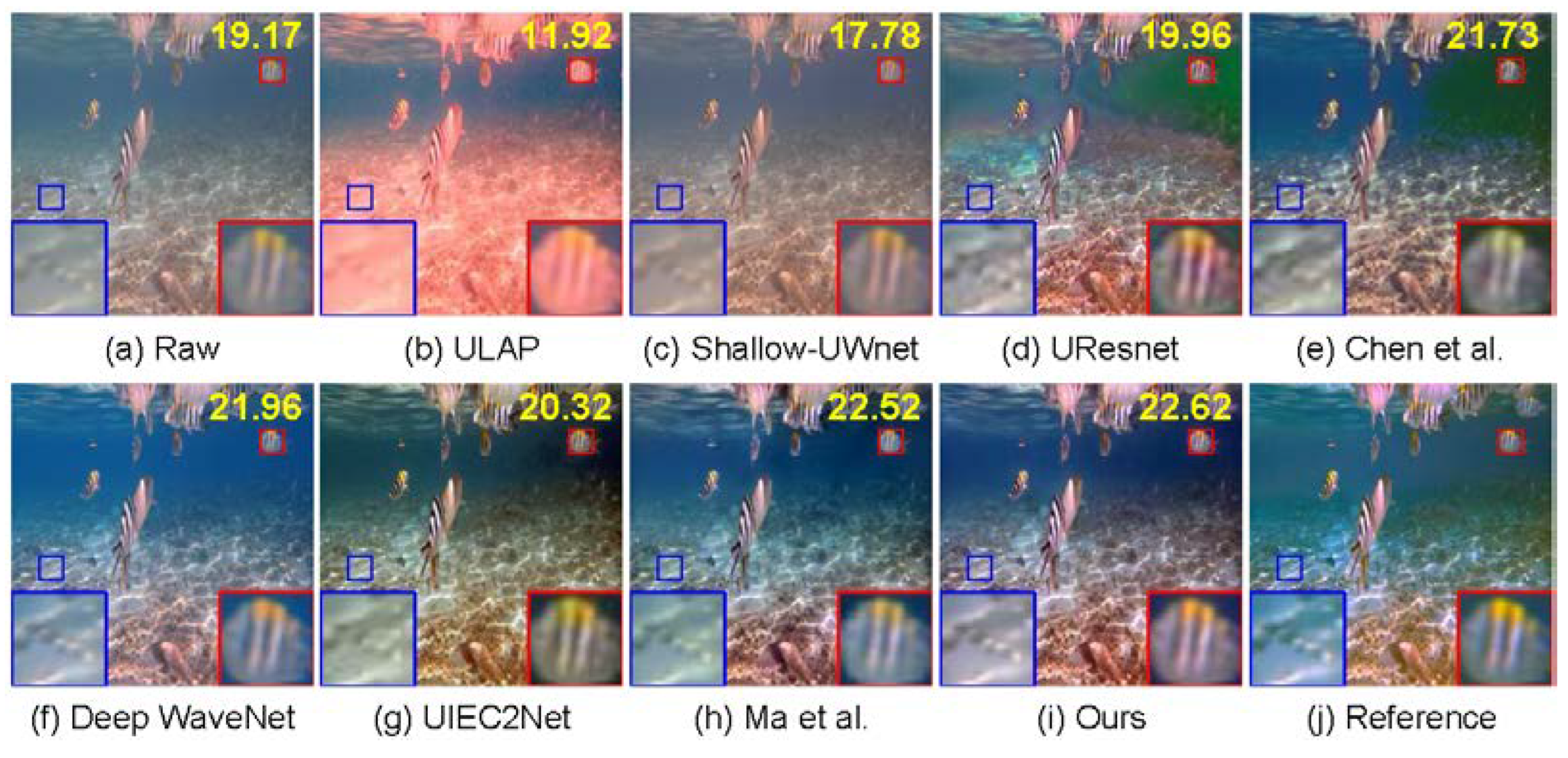 Jmse 10 00884 g007 550