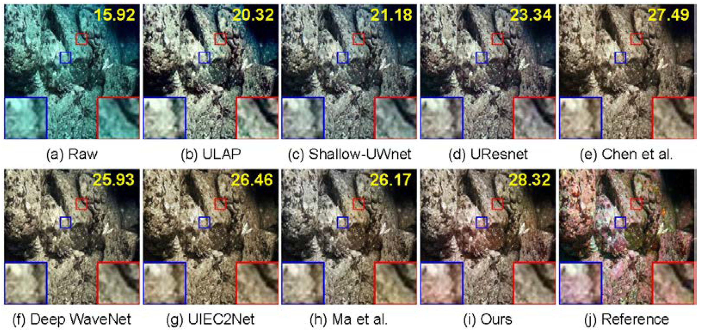 Jmse 10 00884 g0a1 550