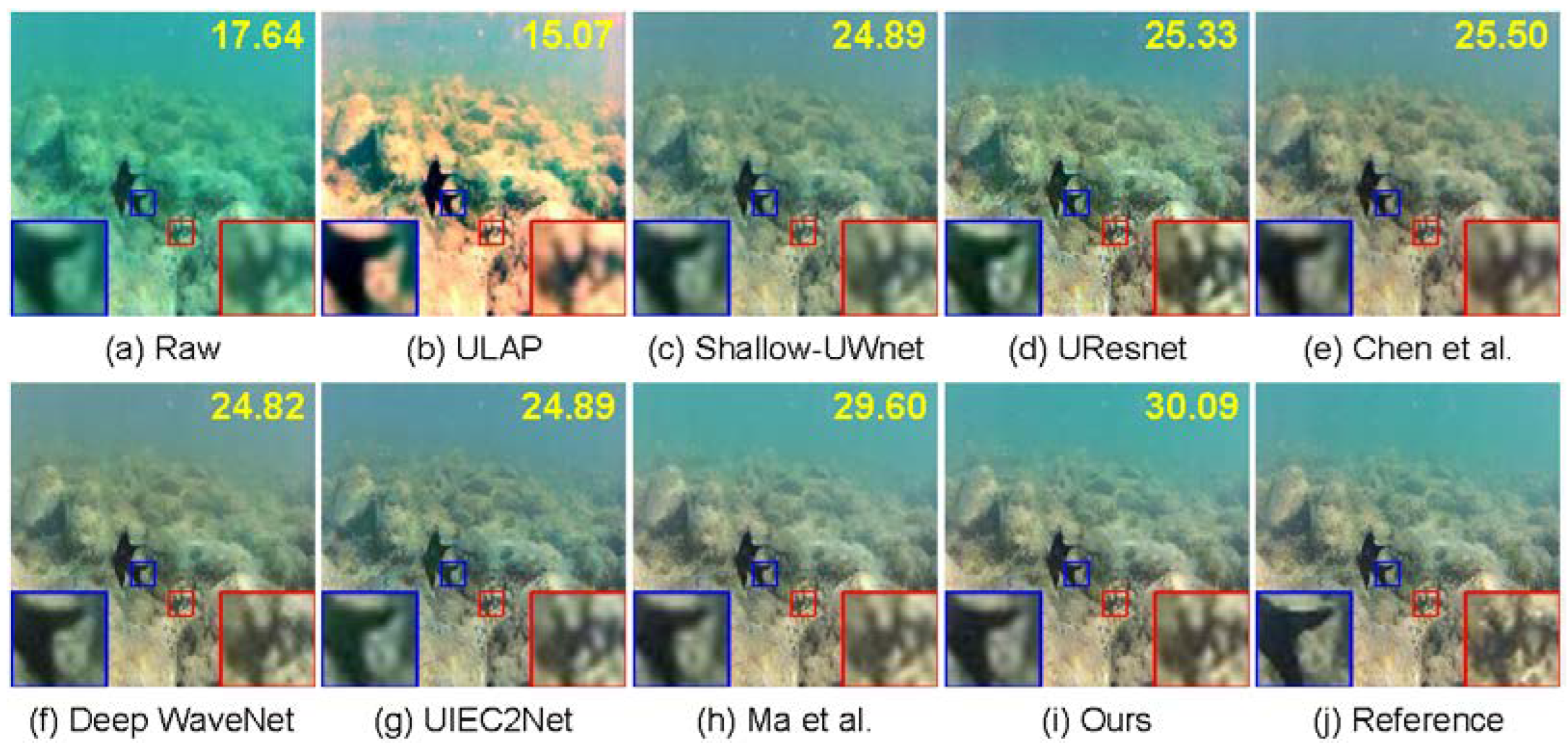 Jmse 10 00884 g0a2 550