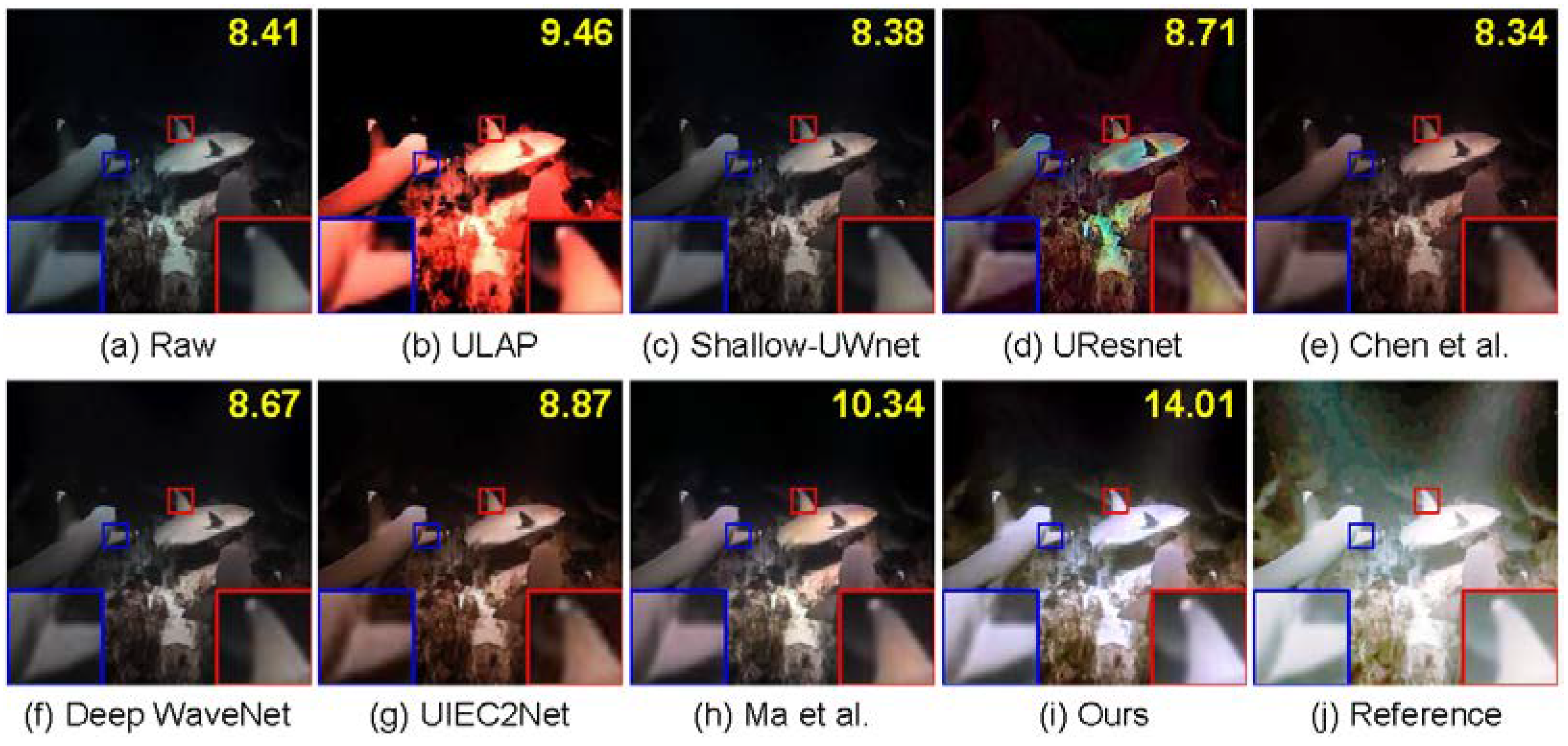 Jmse 10 00884 g0a4 550