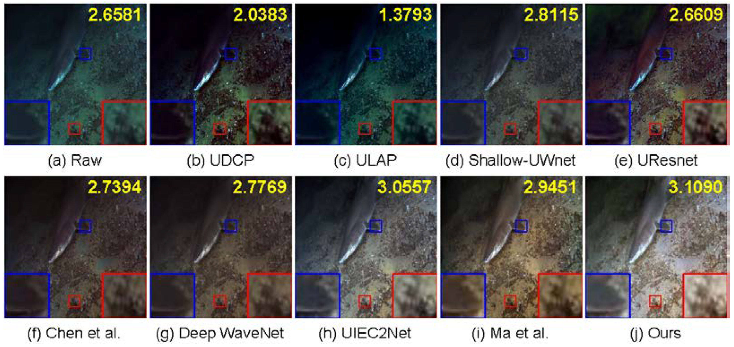 Jmse 10 00884 g0a6 550