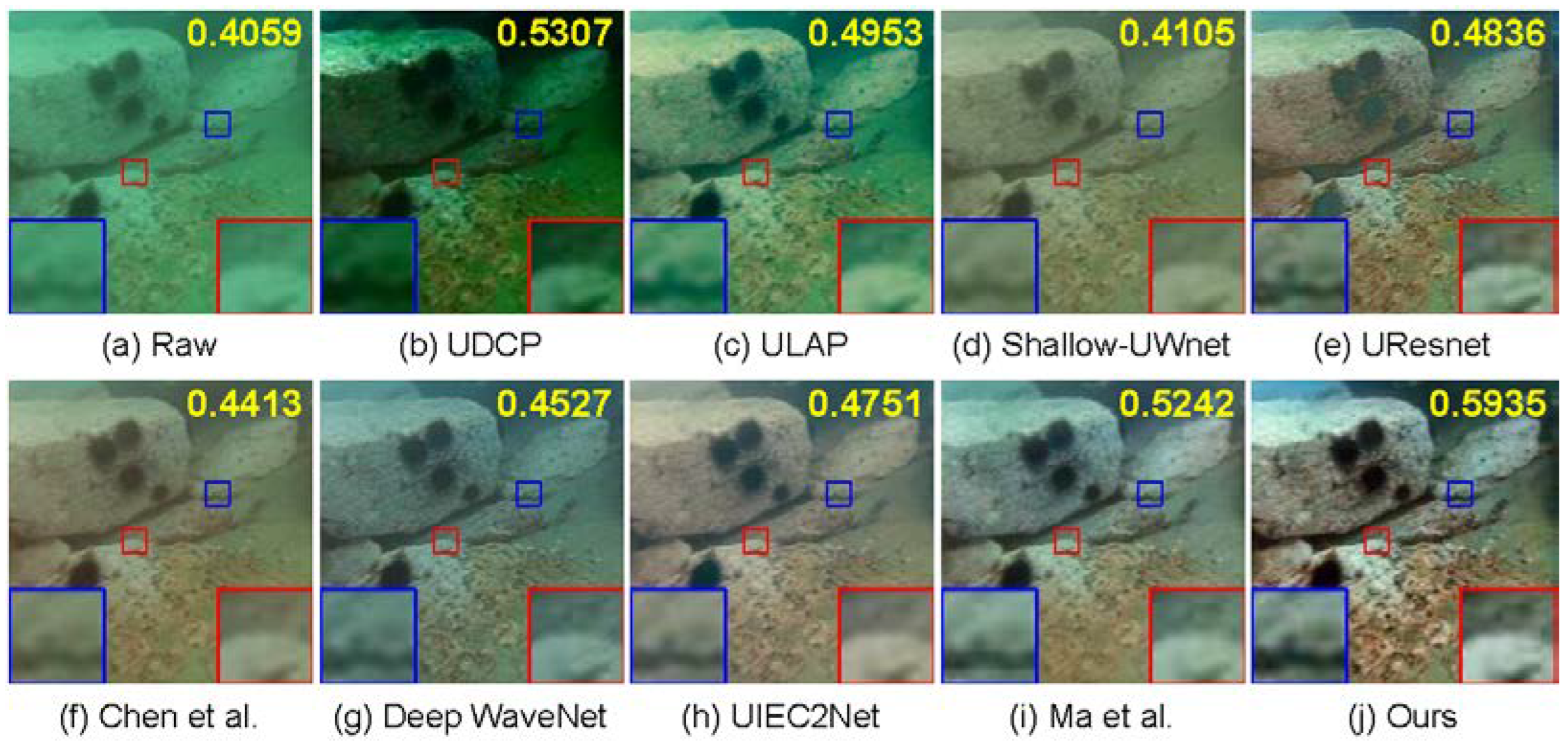 Jmse 10 00884 g0a7 550