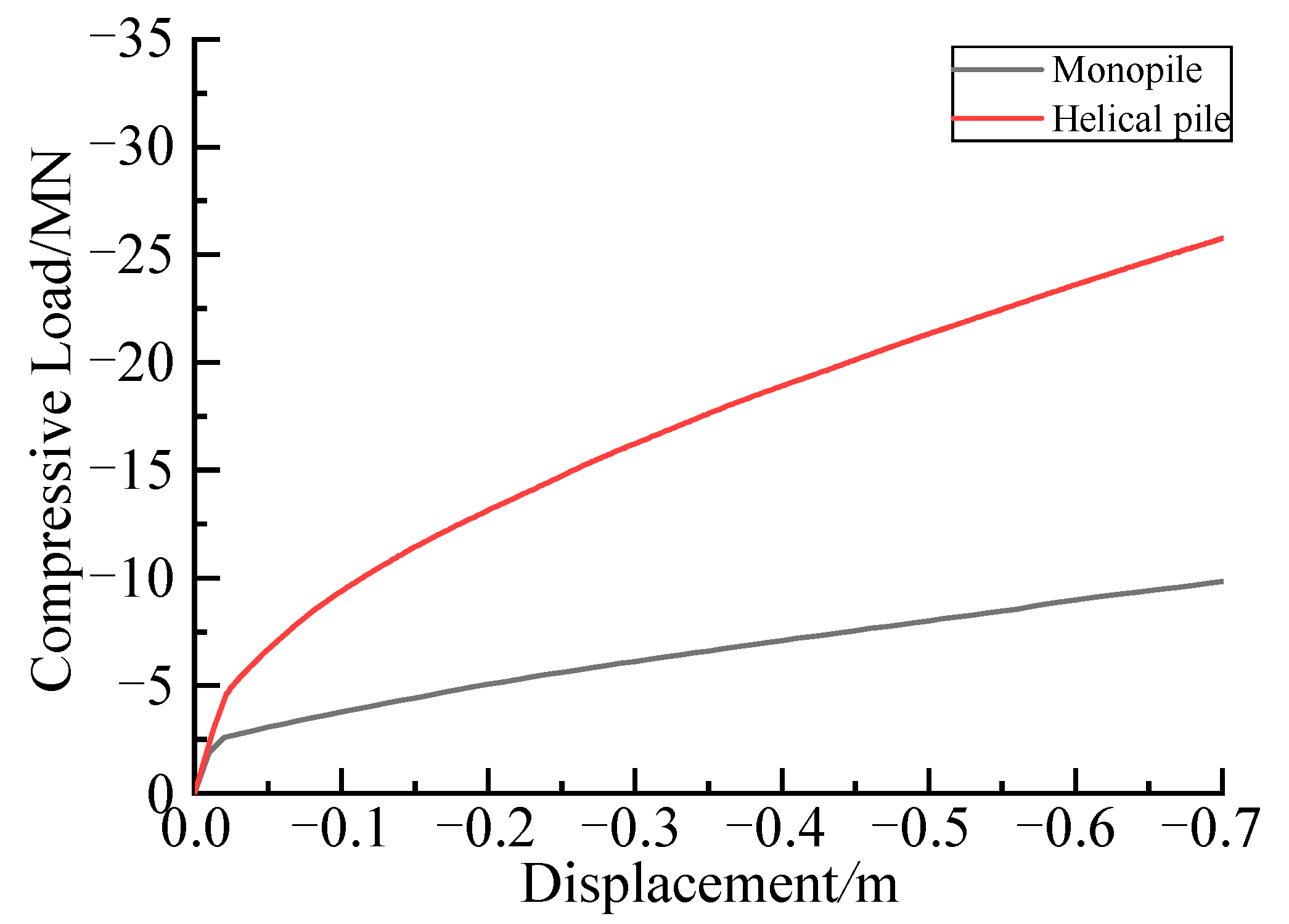 Jmse 10 00889 g005 550