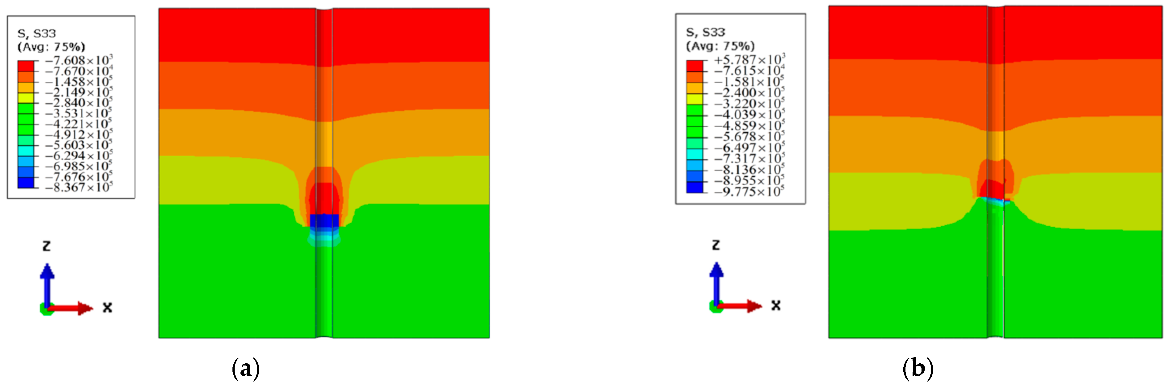 Jmse 10 00889 g007 550