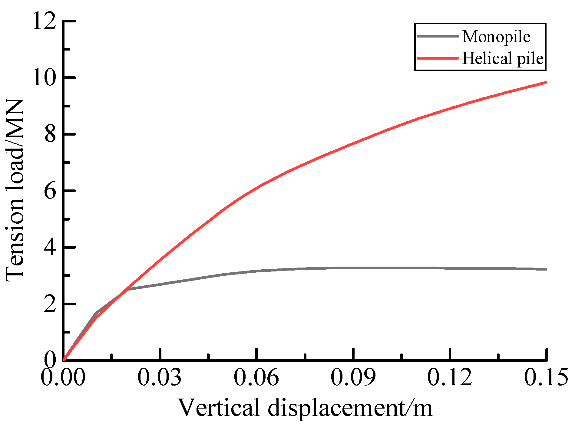 Jmse 10 00889 g009 550