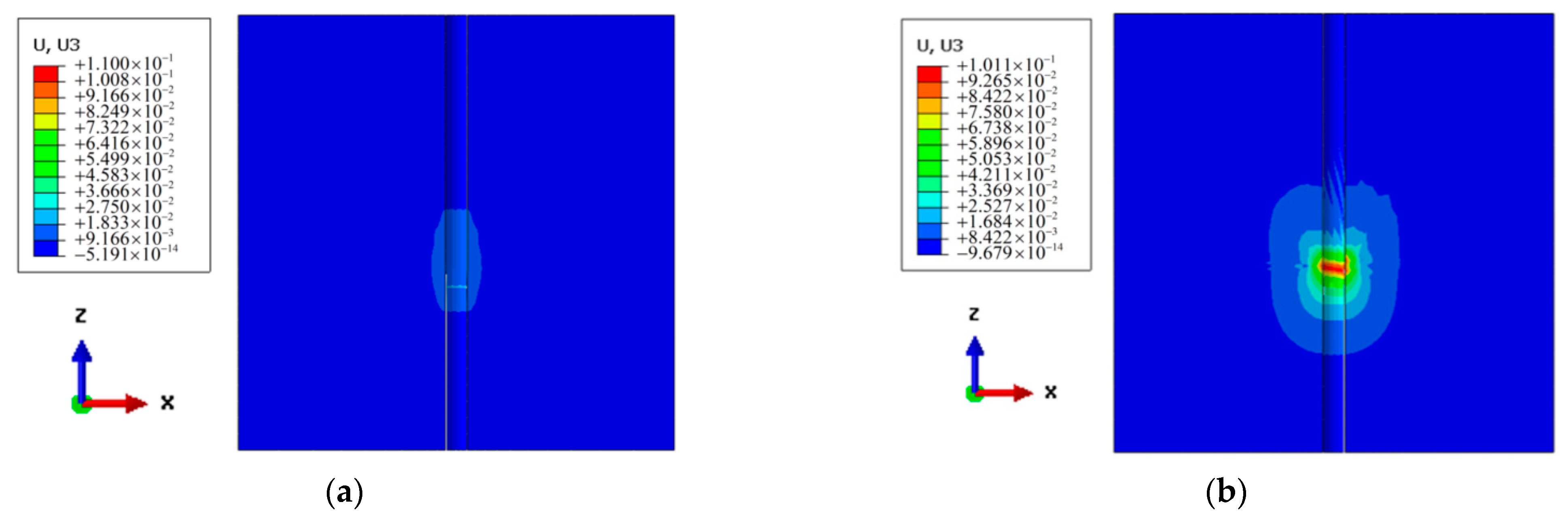 Jmse 10 00889 g010 550