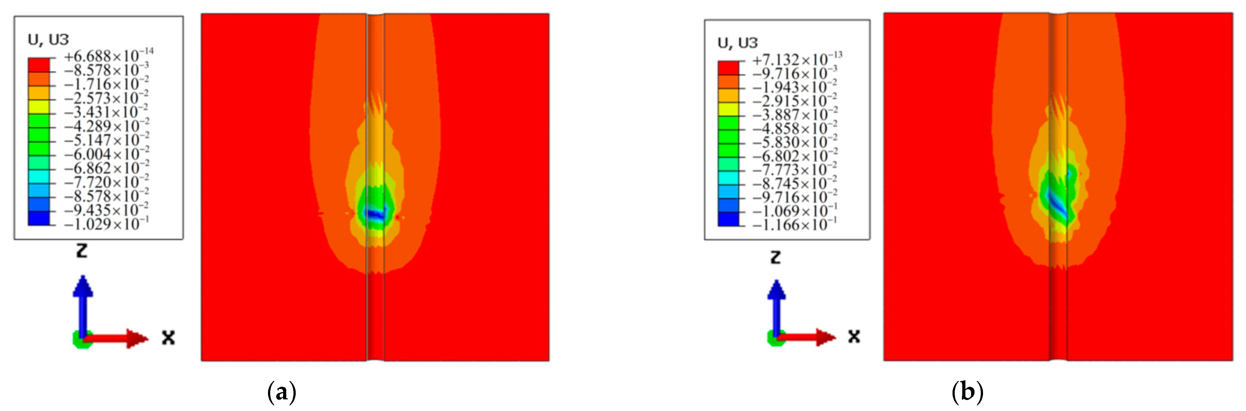 Jmse 10 00889 g013 550