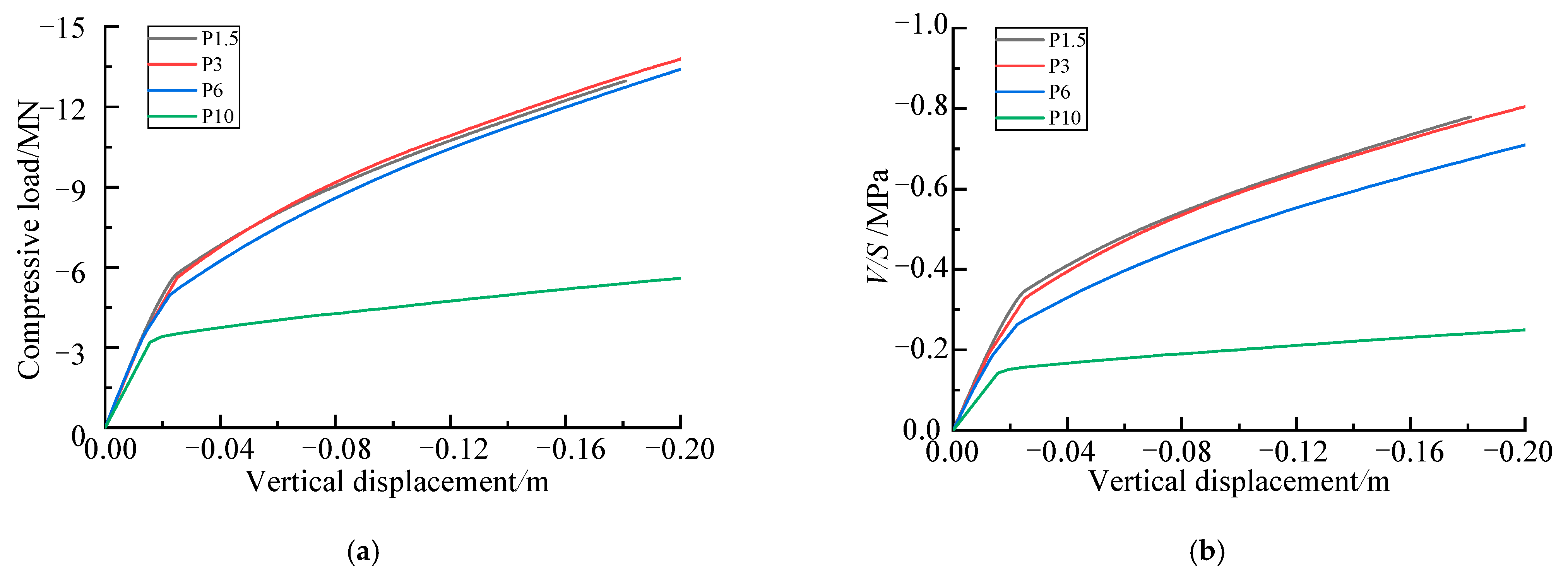 Jmse 10 00889 g016 550