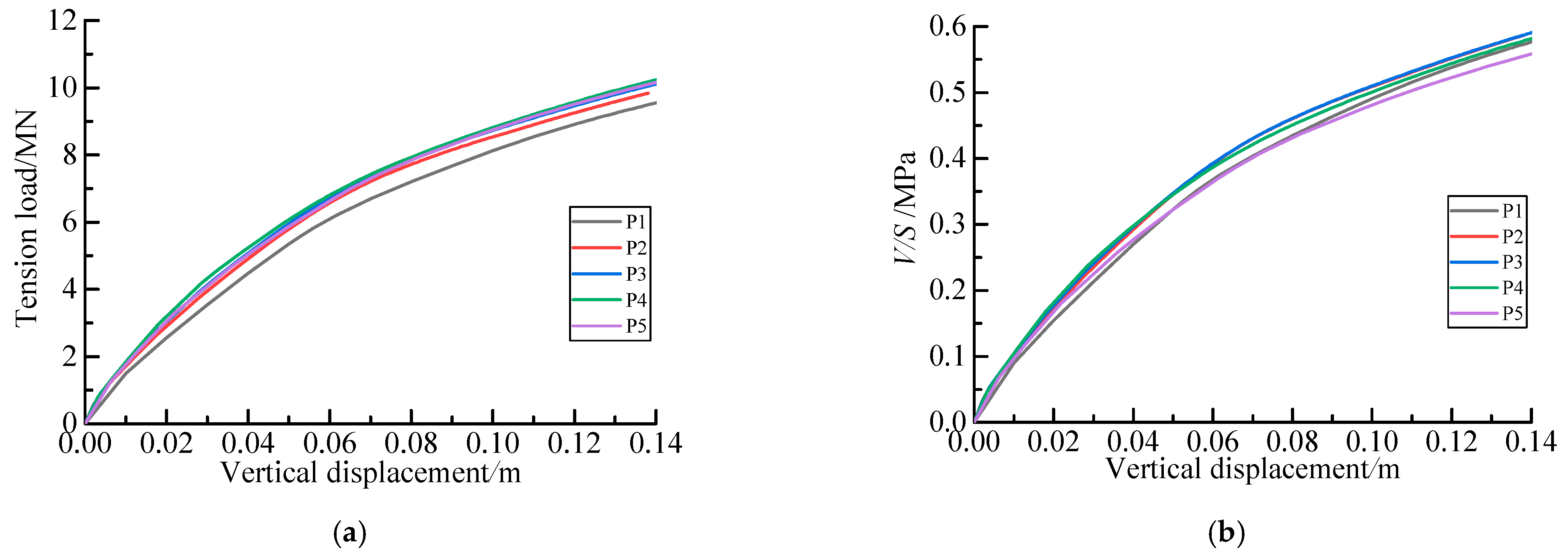 Jmse 10 00889 g017 550