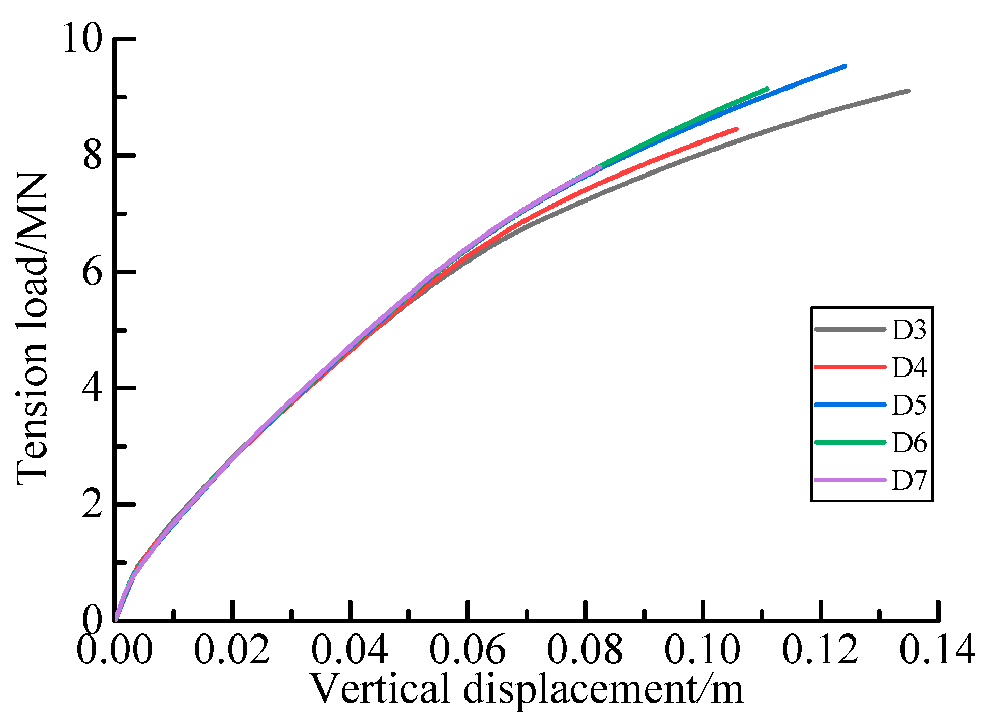 Jmse 10 00889 g023 550