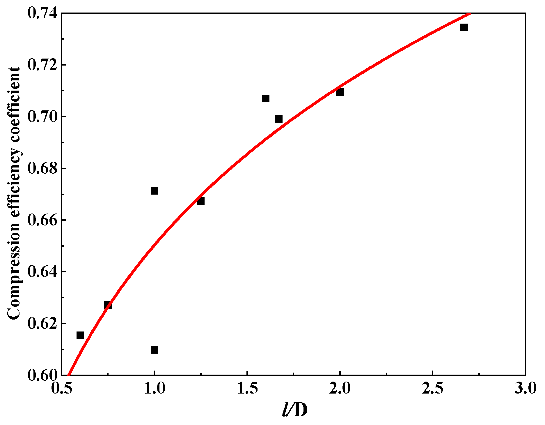 Jmse 10 00889 g026 550
