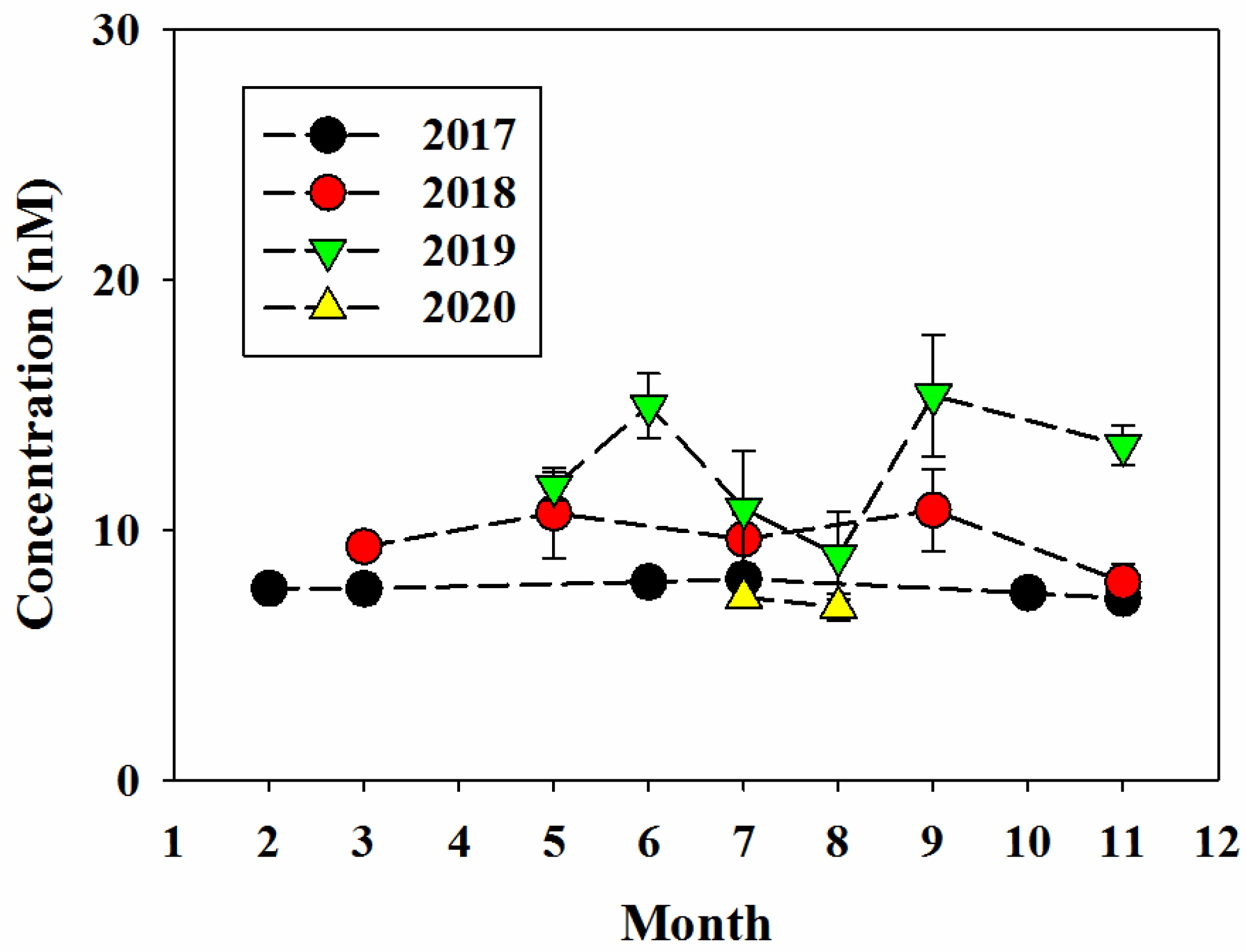 Jmse 10 00890 g006 550