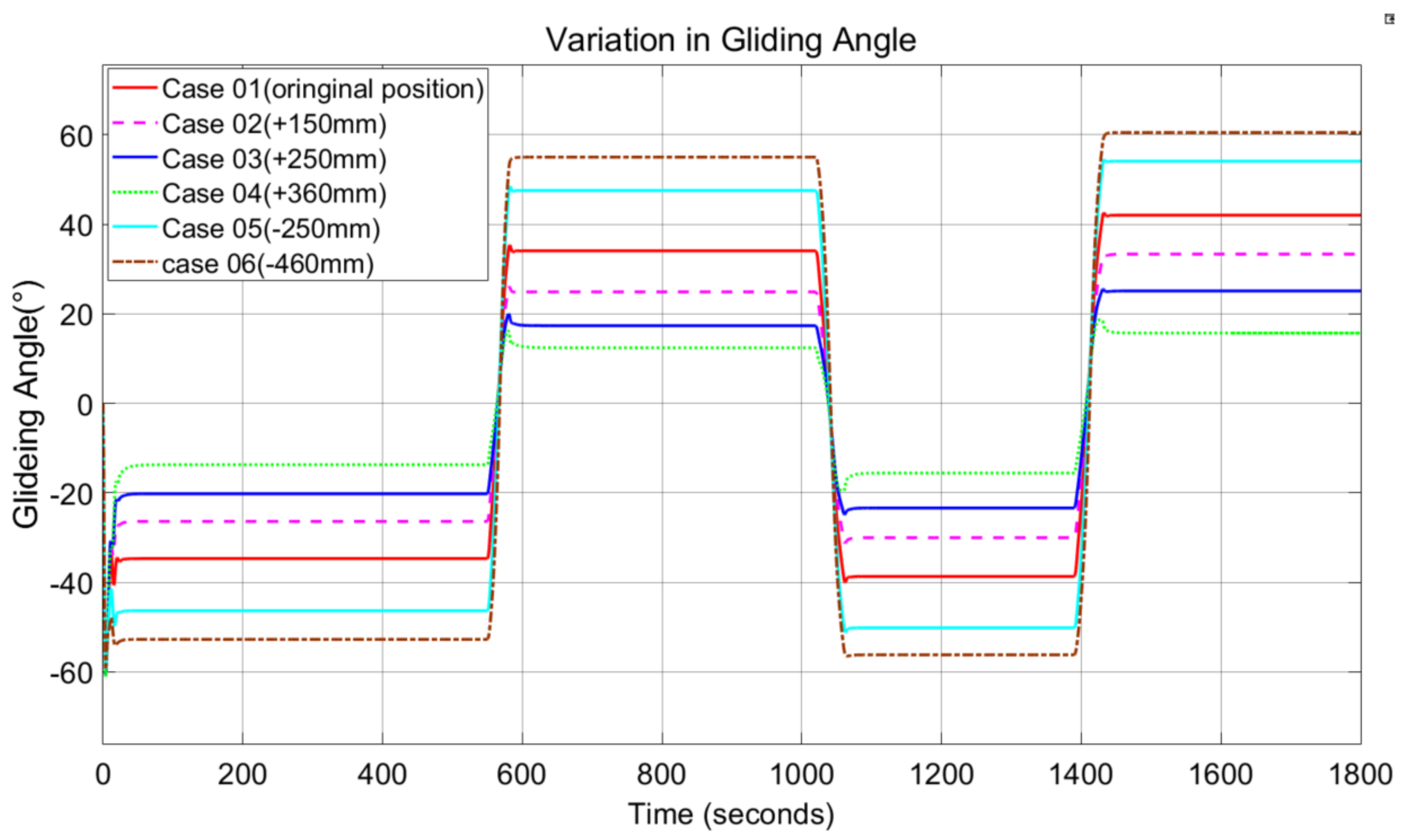 Jmse 10 00891 g014 550