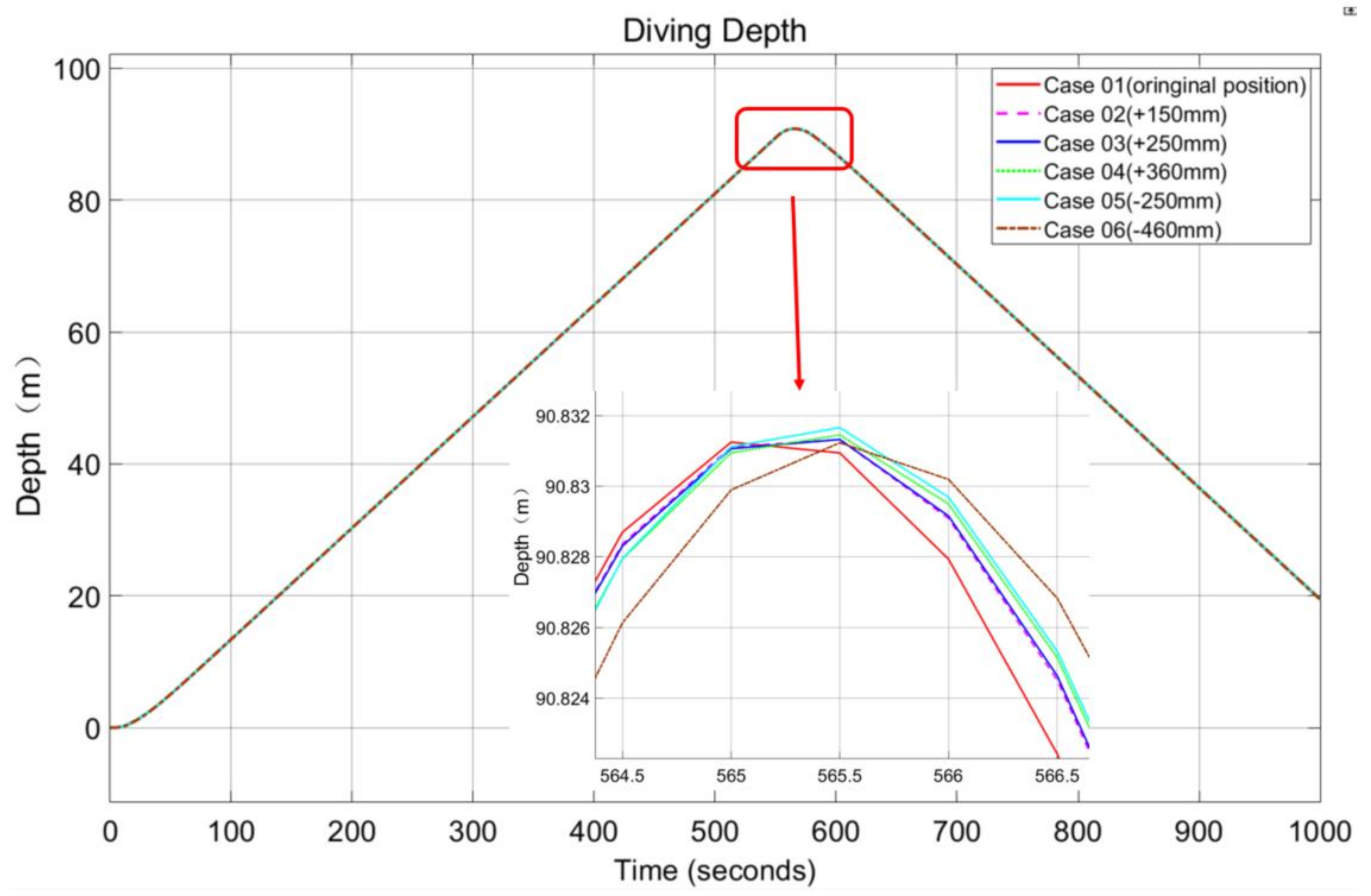 Jmse 10 00891 g017 550