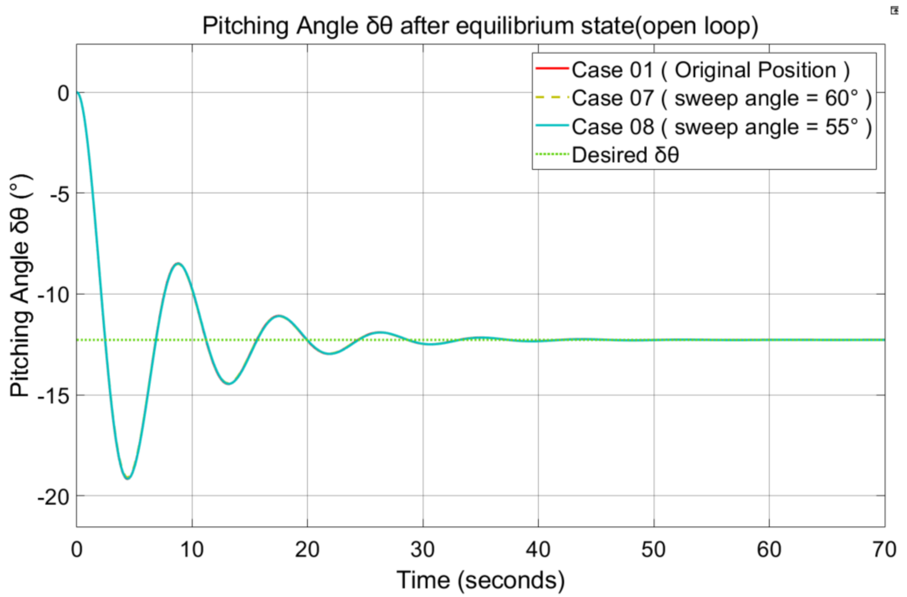 Jmse 10 00891 g022 550