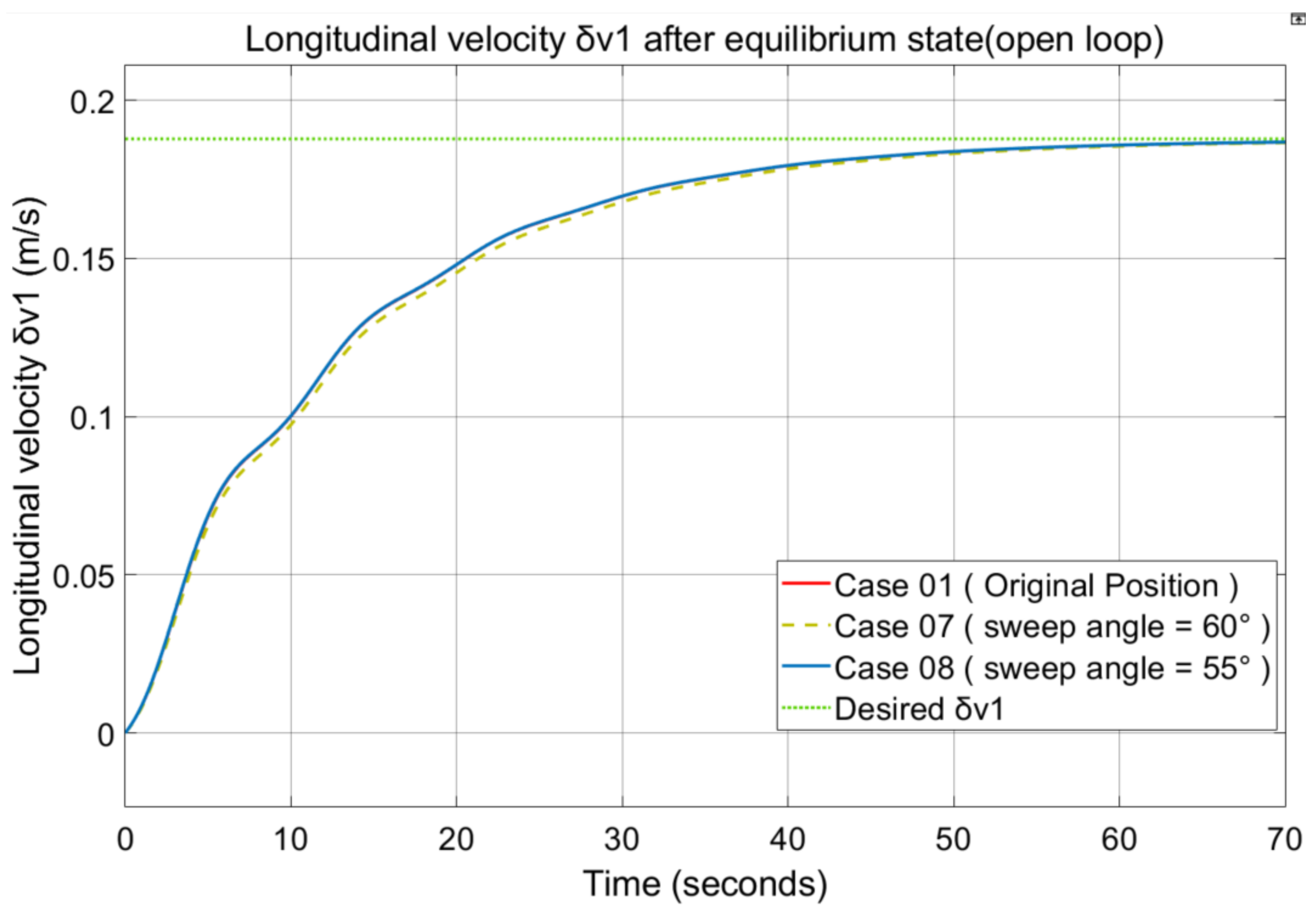 Jmse 10 00891 g023 550