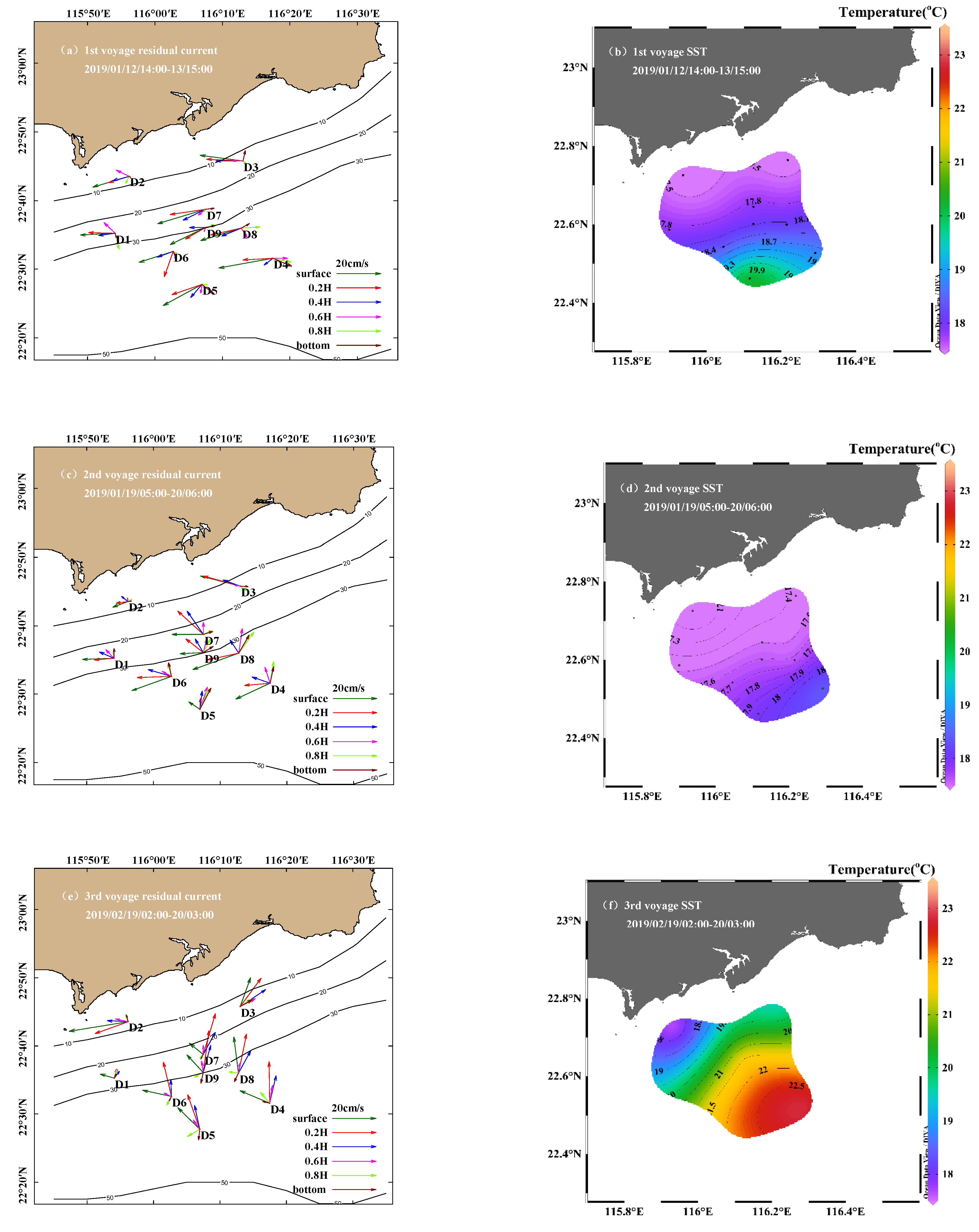 Jmse 10 00893 g006 550