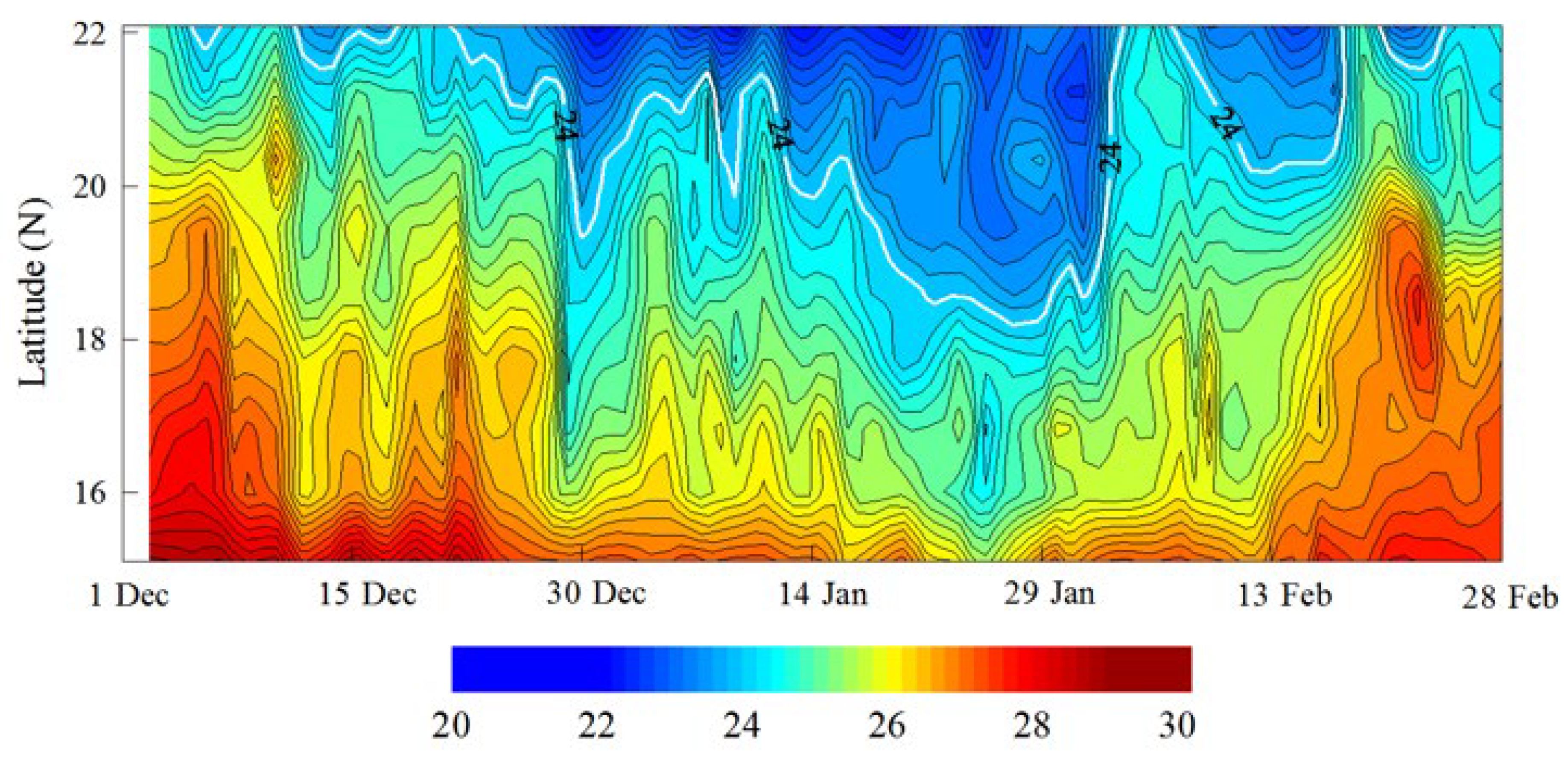 Jmse 10 00893 g008 550