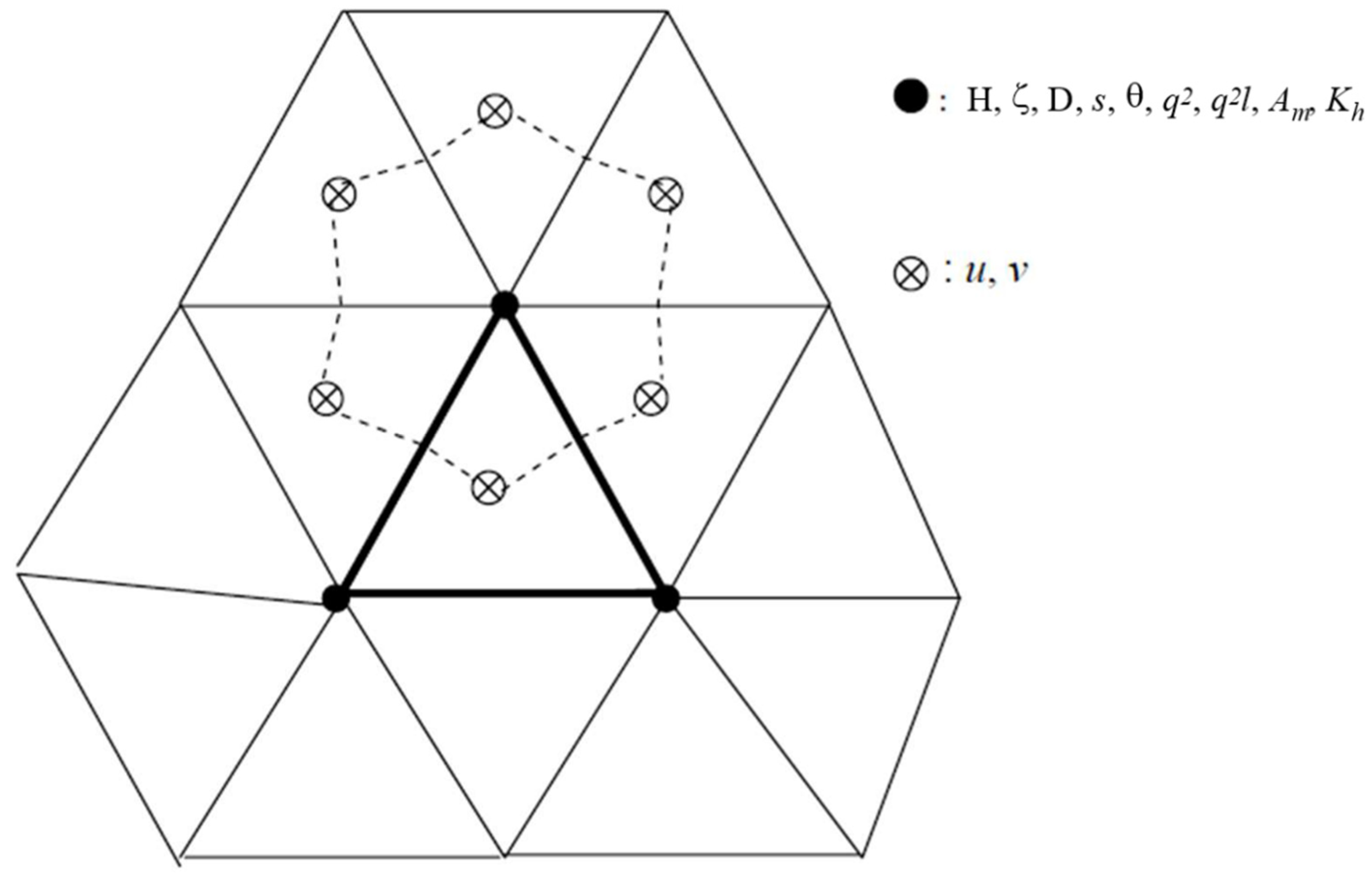 Jmse 10 00896 g001 550