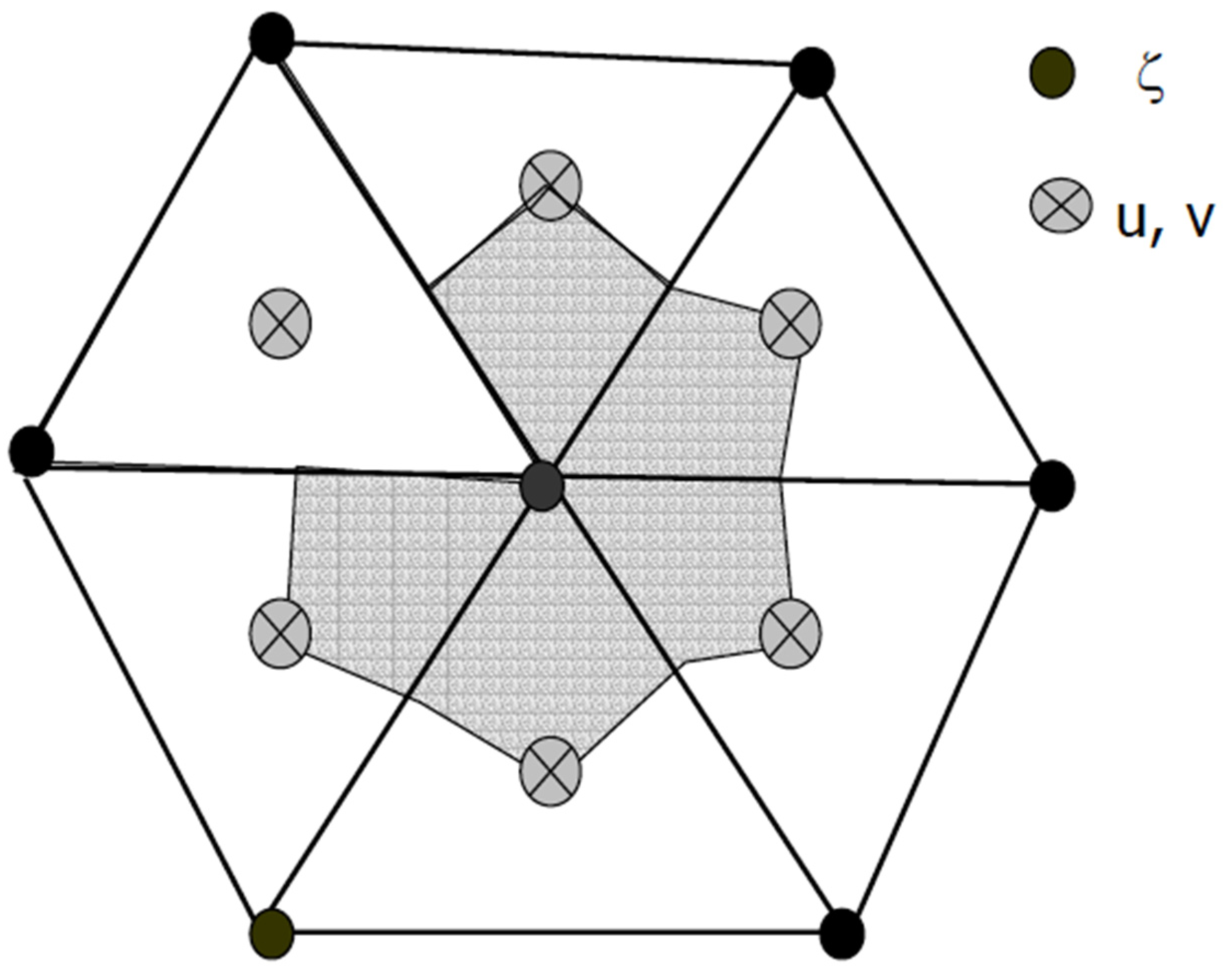 Jmse 10 00896 g003 550