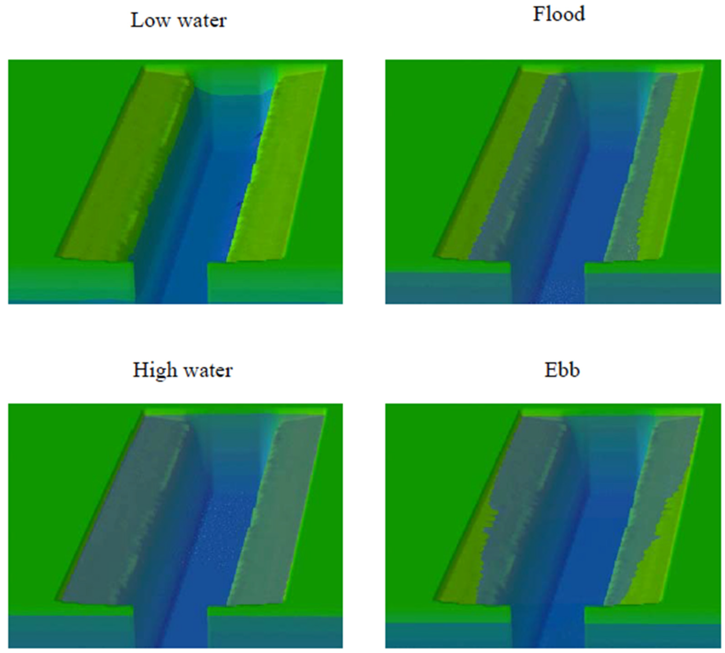 Jmse 10 00896 g005 550