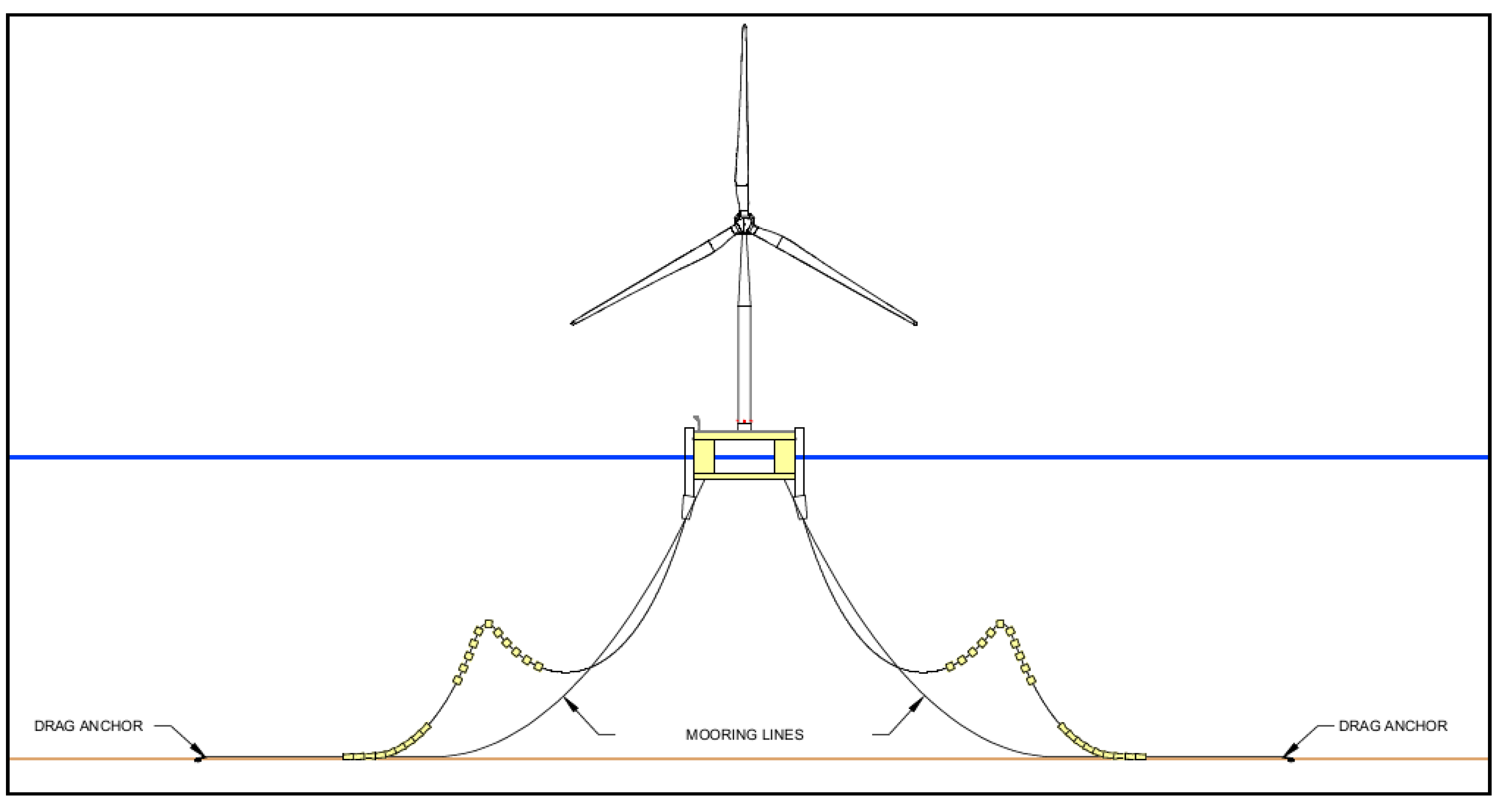 Jmse 10 00898 g005 550