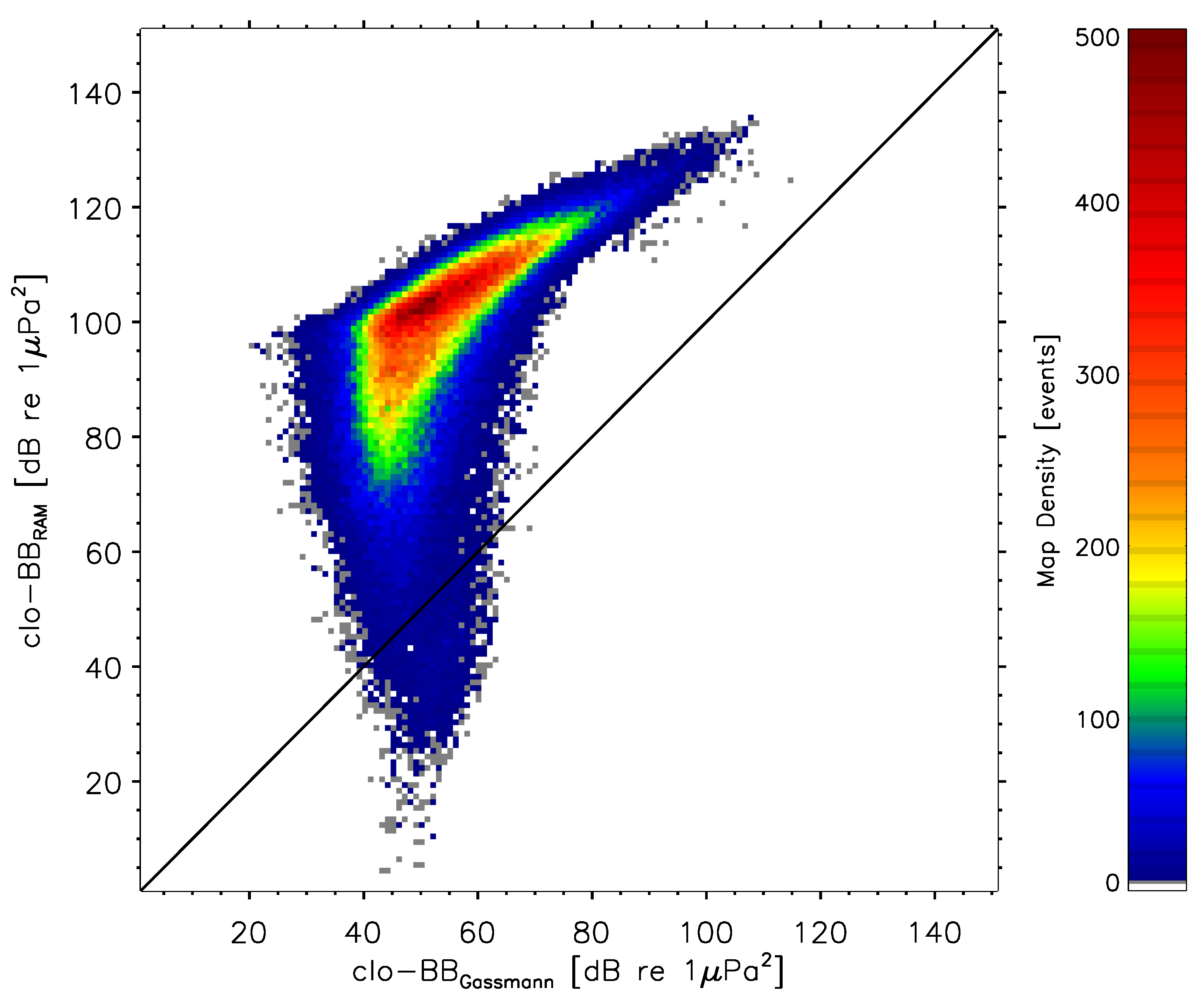 Jmse 10 00899 g002 550