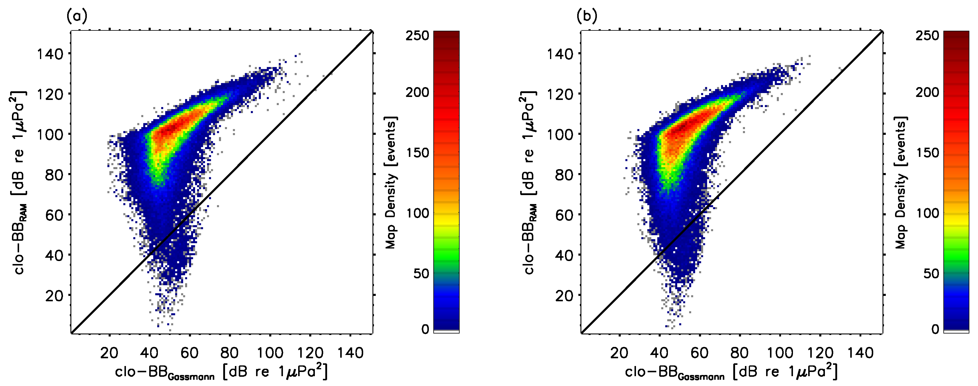 Jmse 10 00899 g003 550