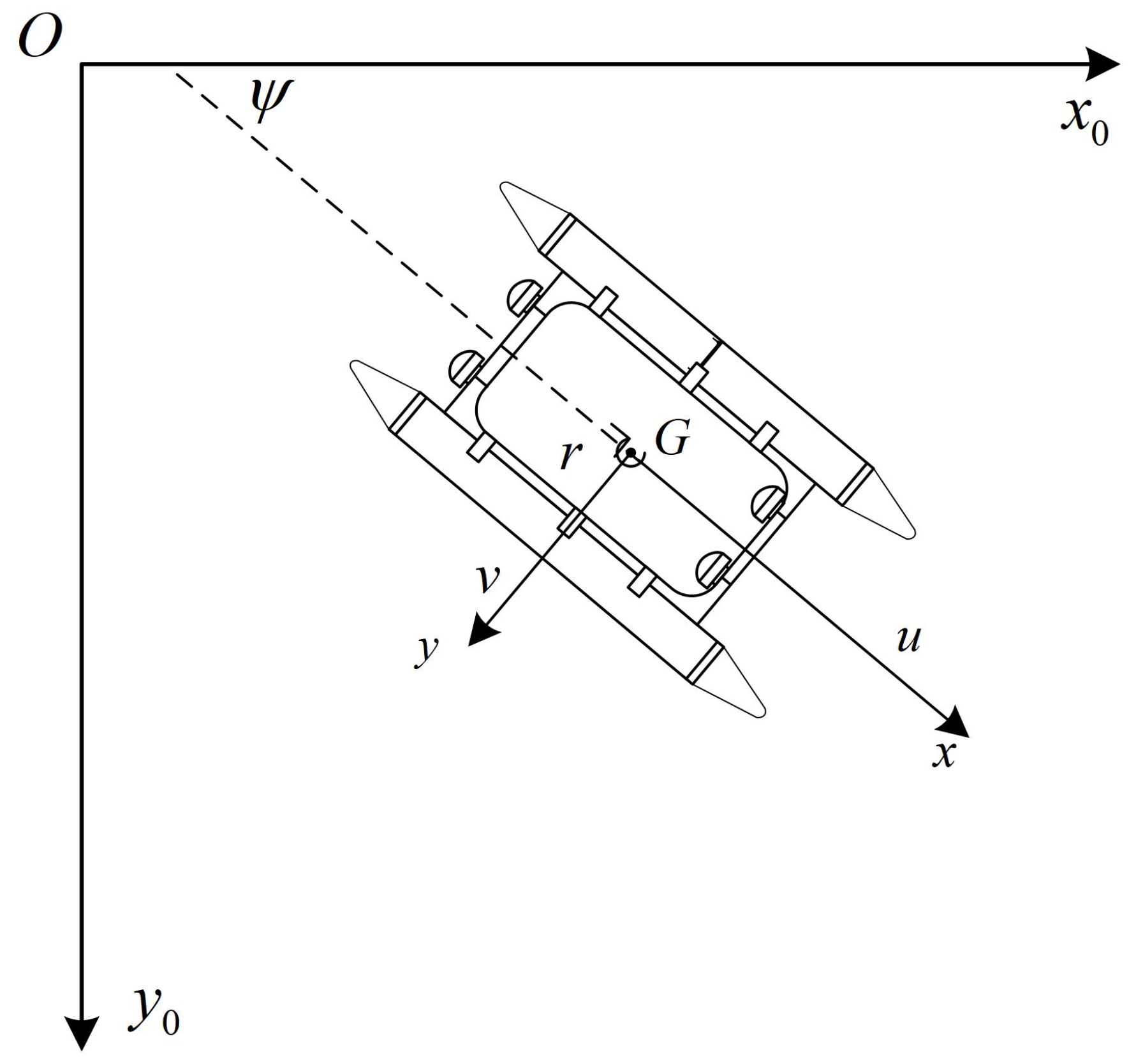 Jmse 10 00901 g001 550