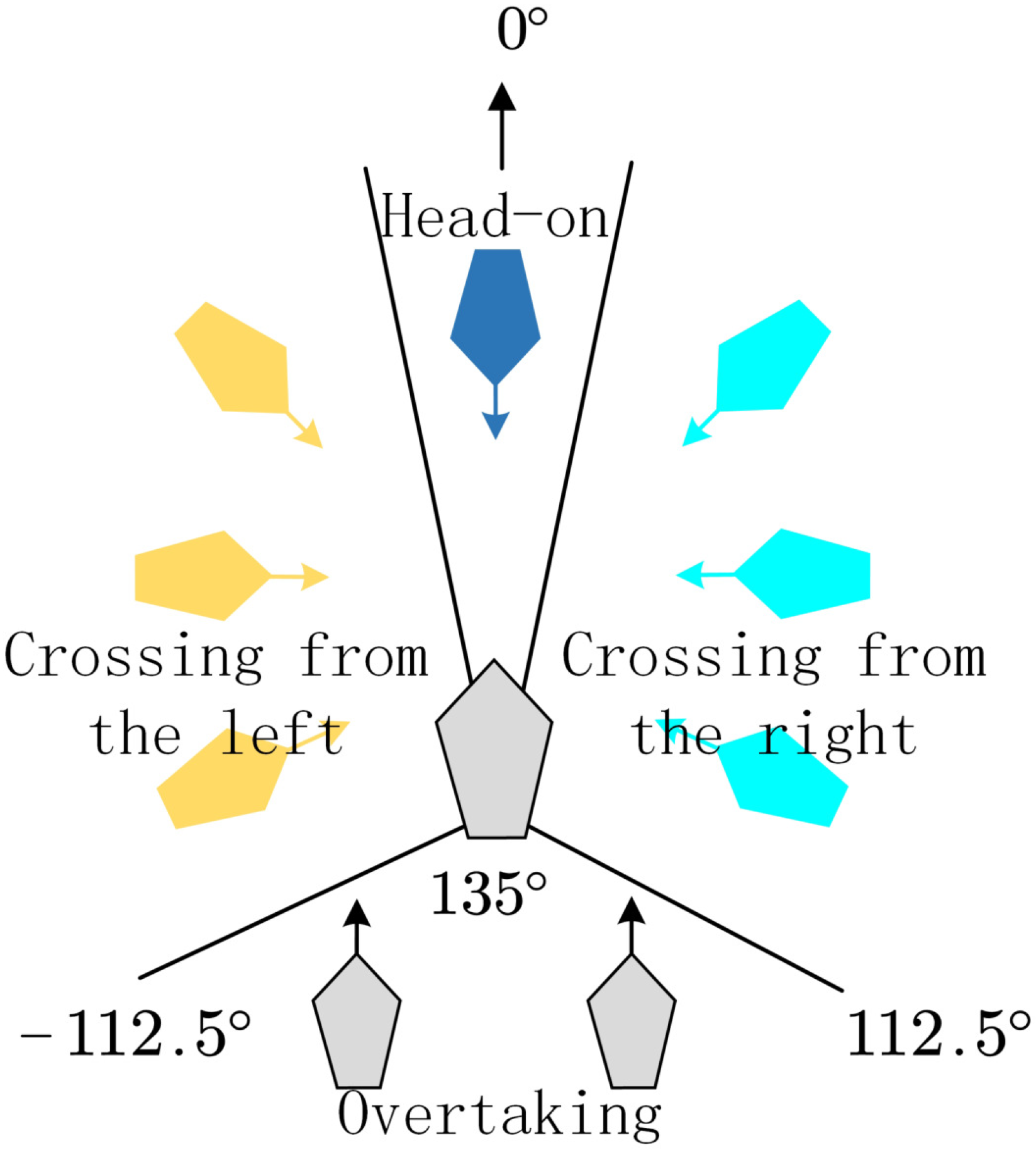 Jmse 10 00901 g002 550