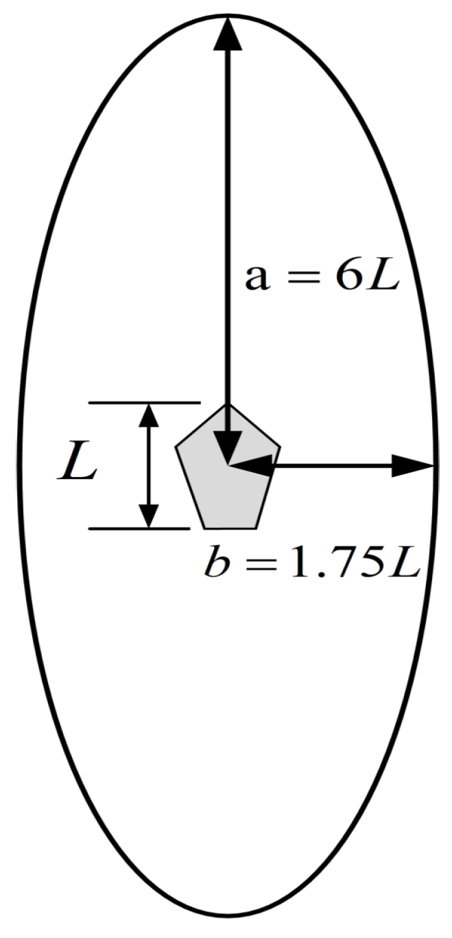 Jmse 10 00901 g003 550