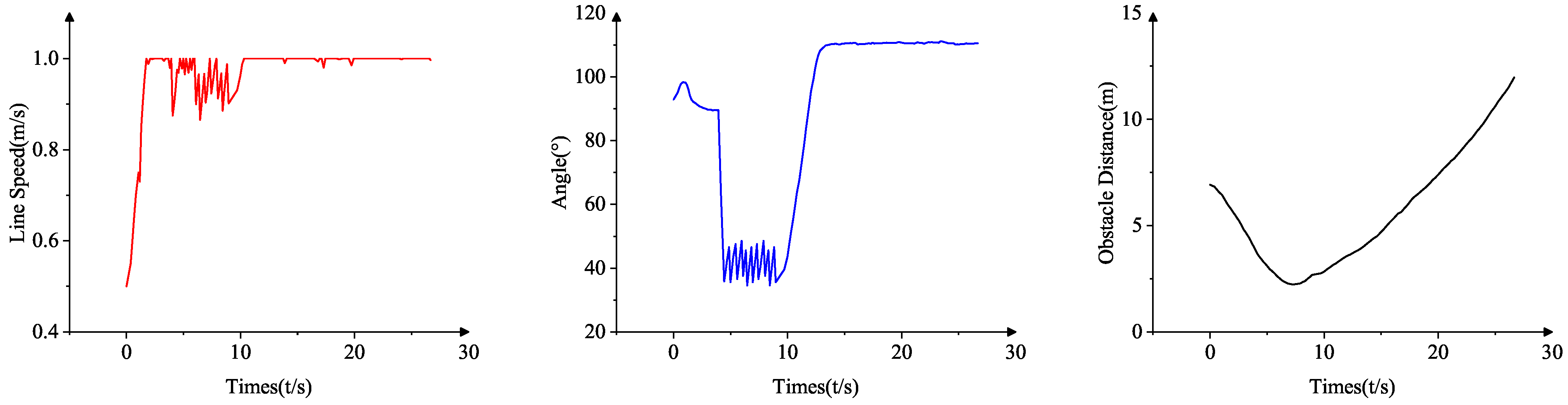 Jmse 10 00901 g017 550