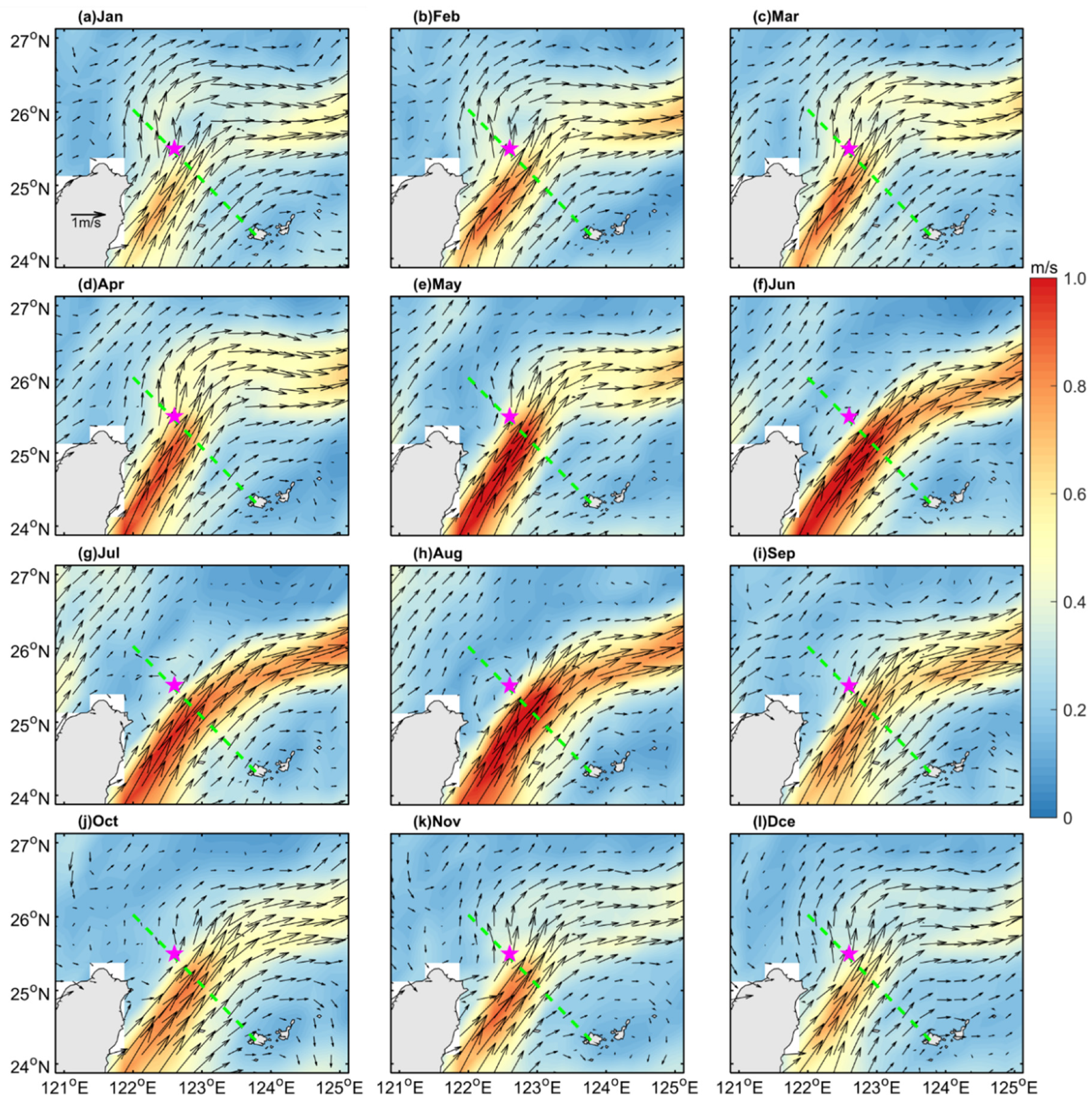 Jmse 10 00902 g013 Jmse 10 00902 g013