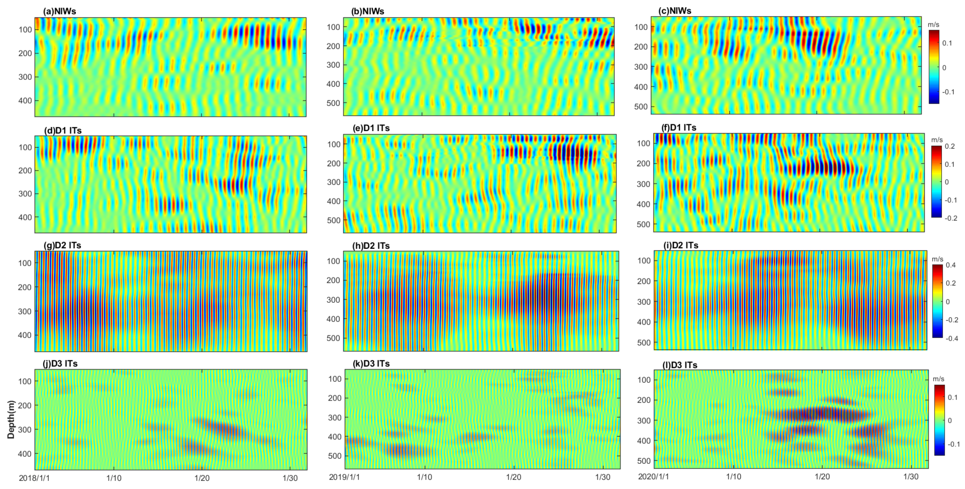 Jmse 10 00902 g015 Jmse 10 00902 g015