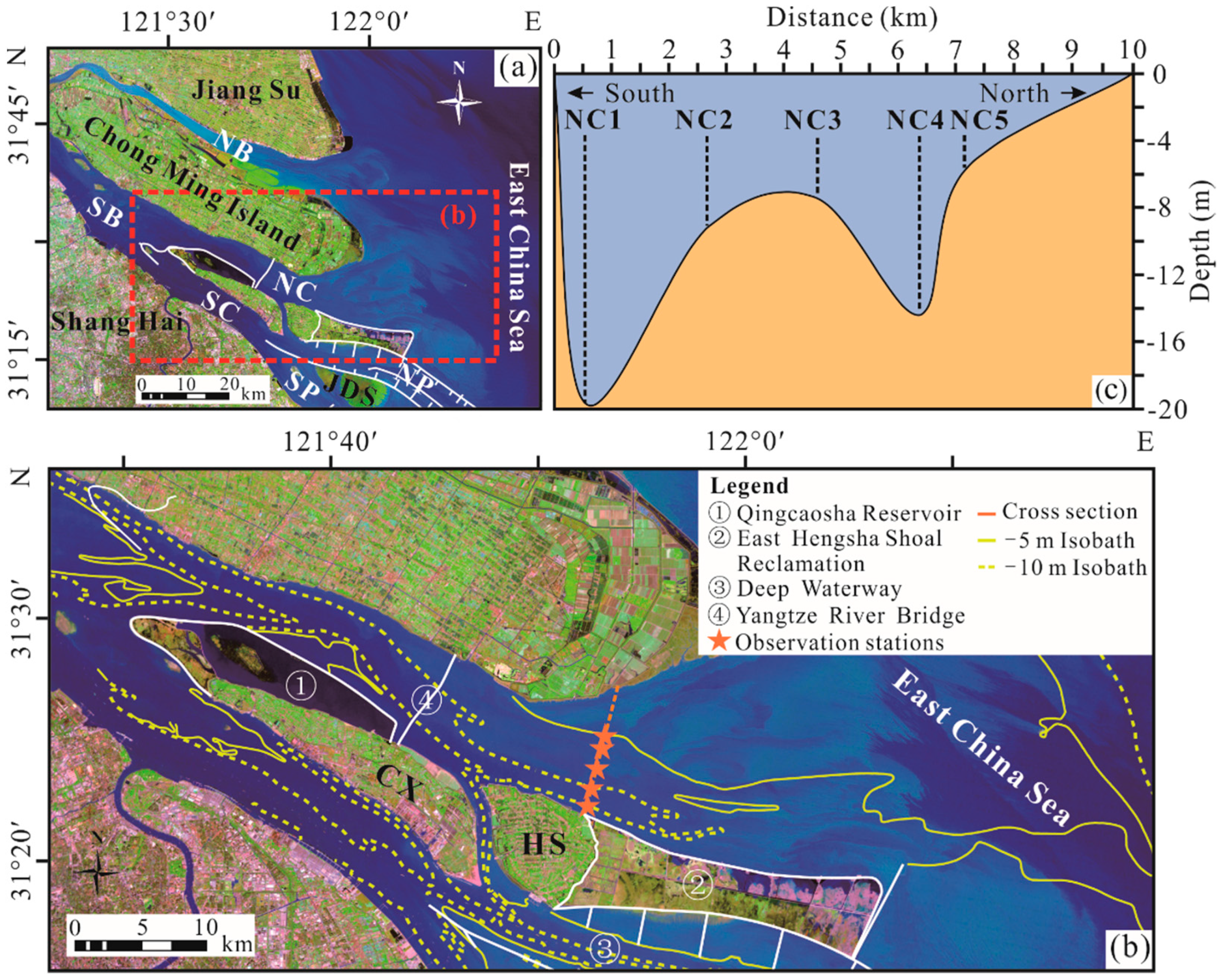 Jmse 10 00907 g001 550