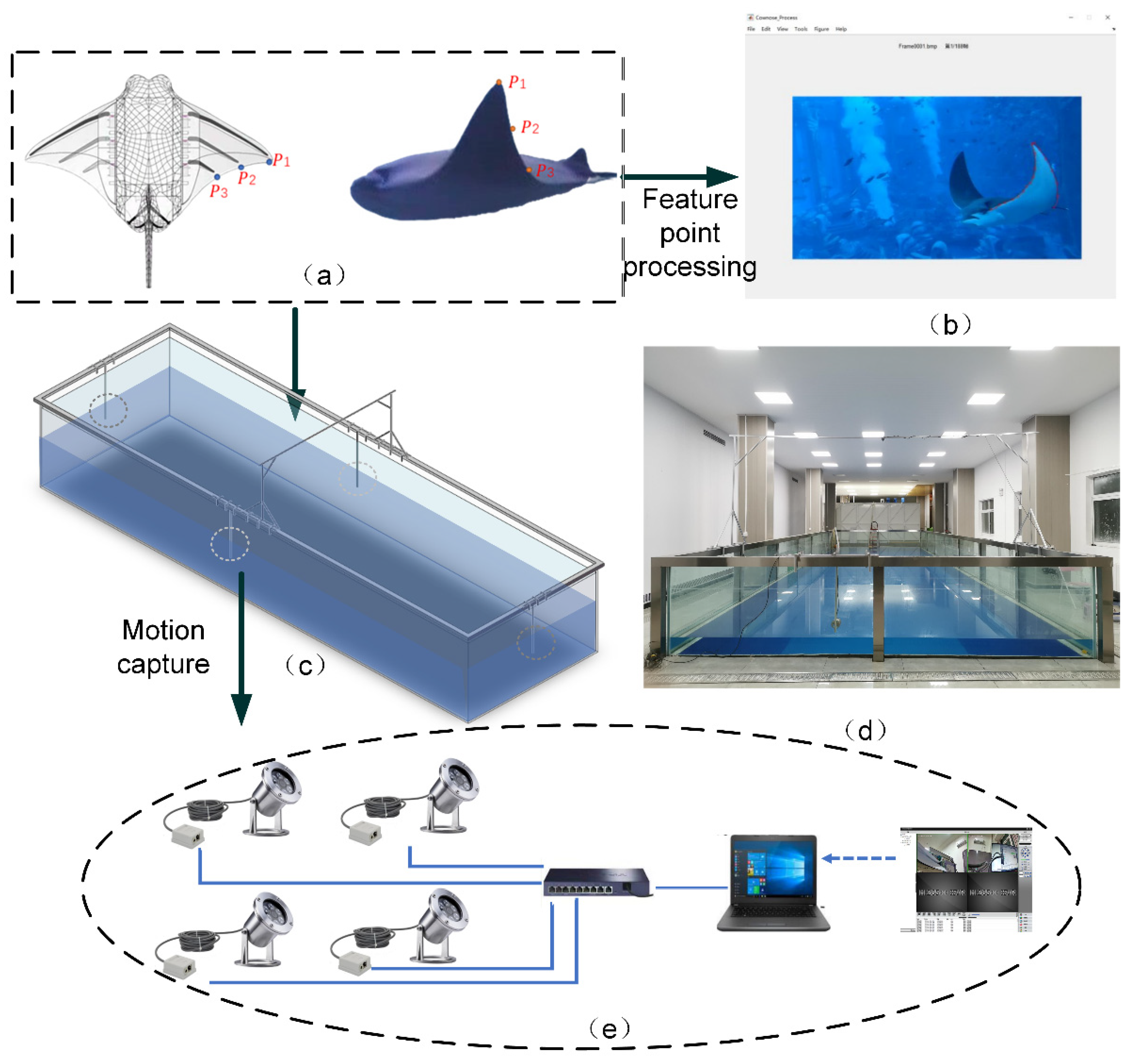 Jmse 10 00908 g006 550