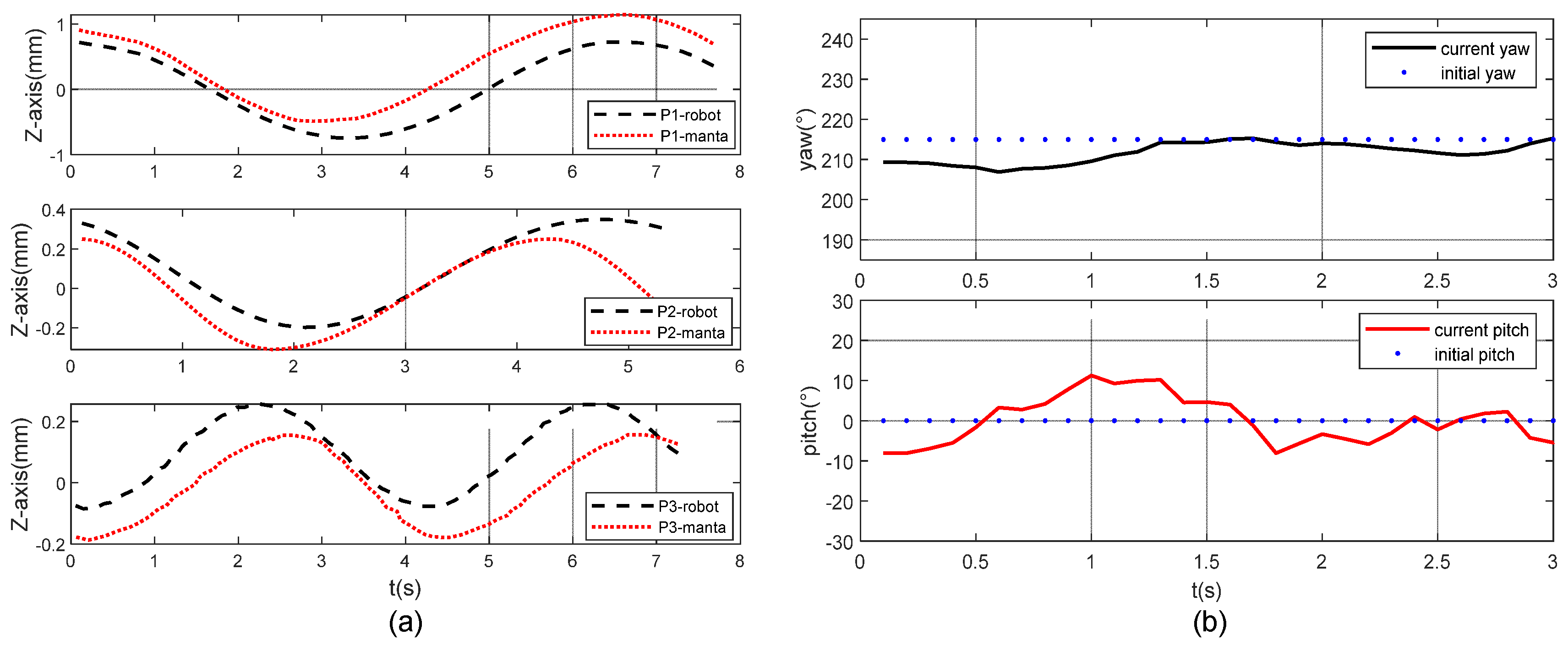 Jmse 10 00908 g009 550