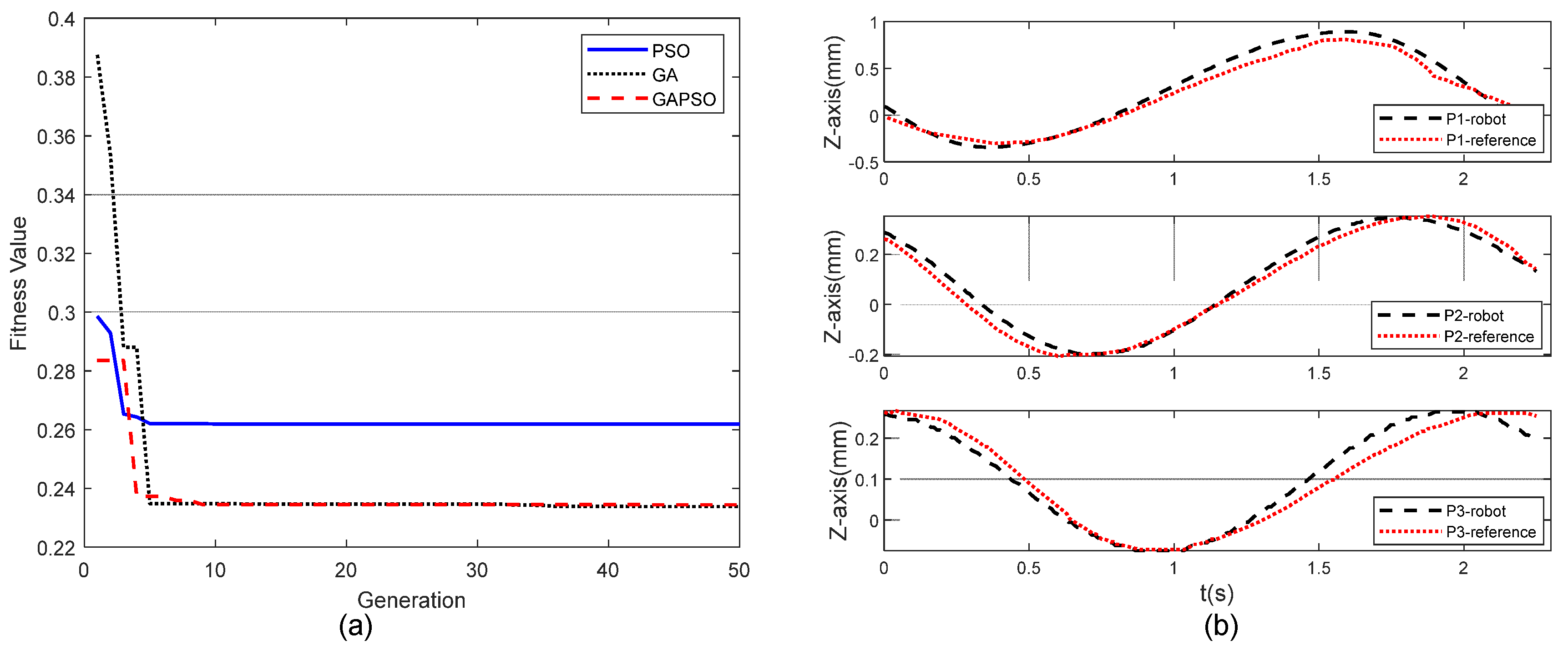 Jmse 10 00908 g010 550
